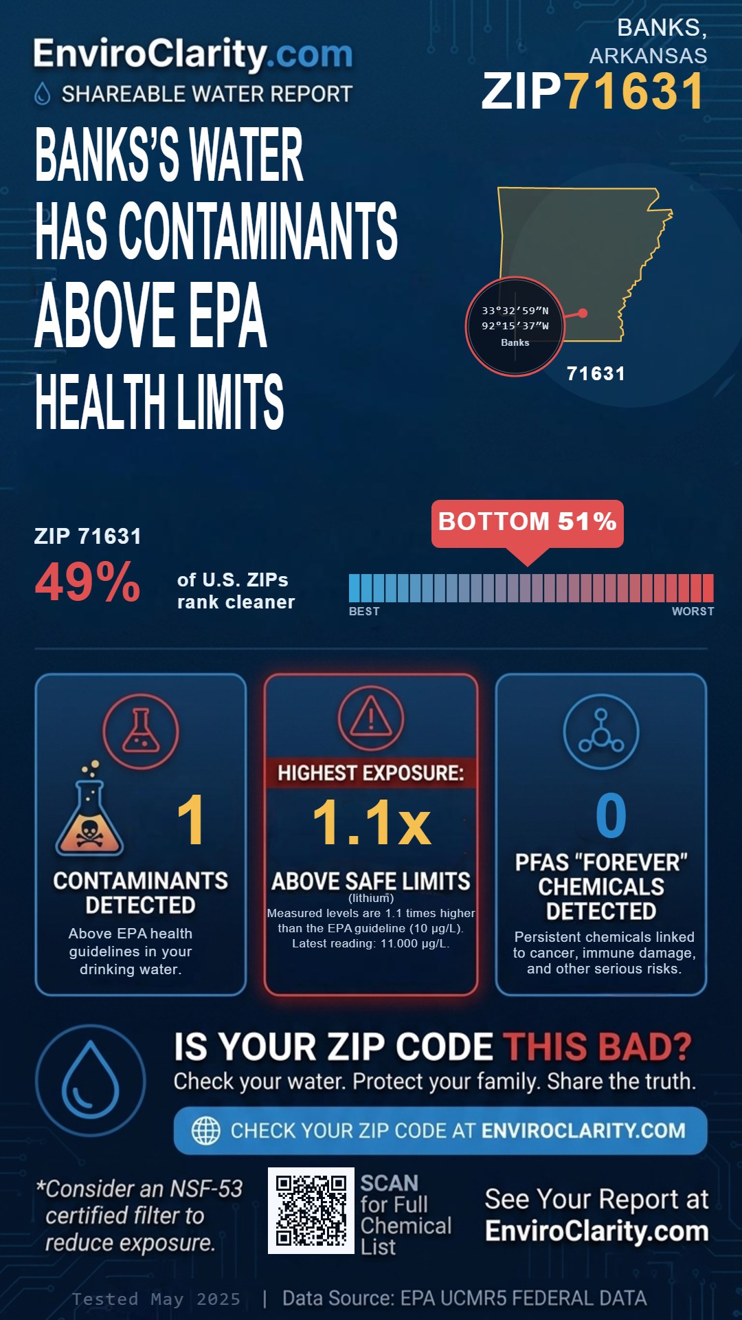 71631 water quality report infographic