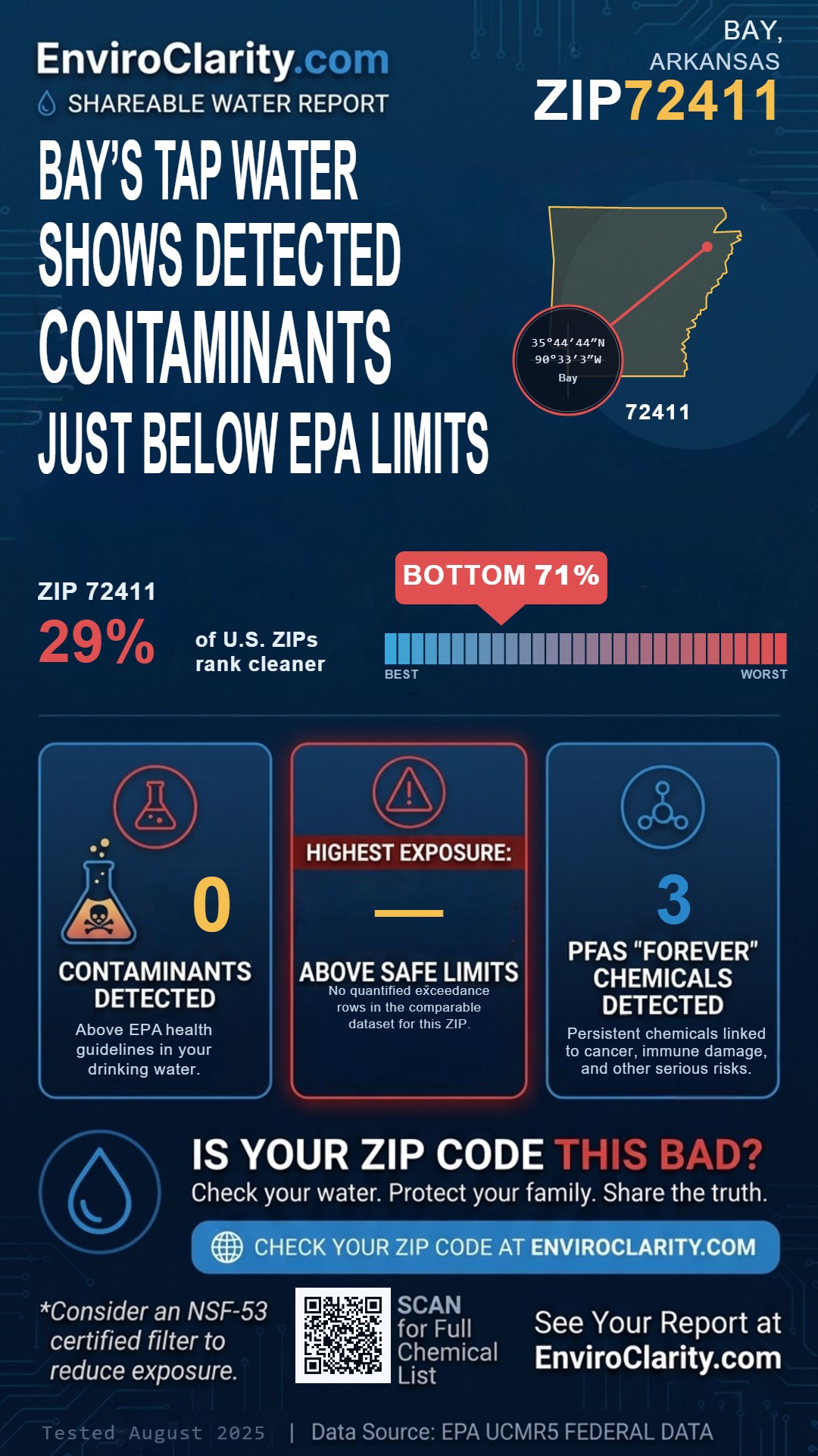 72411 water quality report infographic