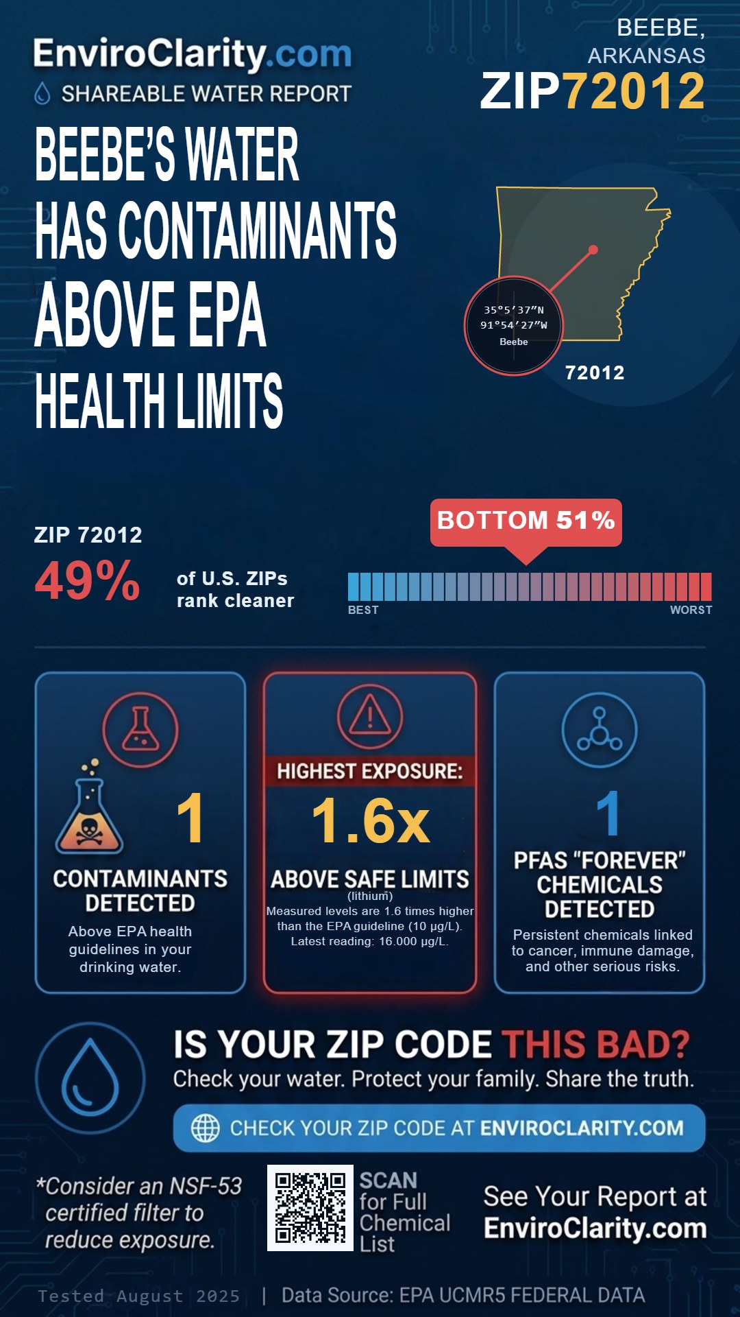 72012 water quality report infographic