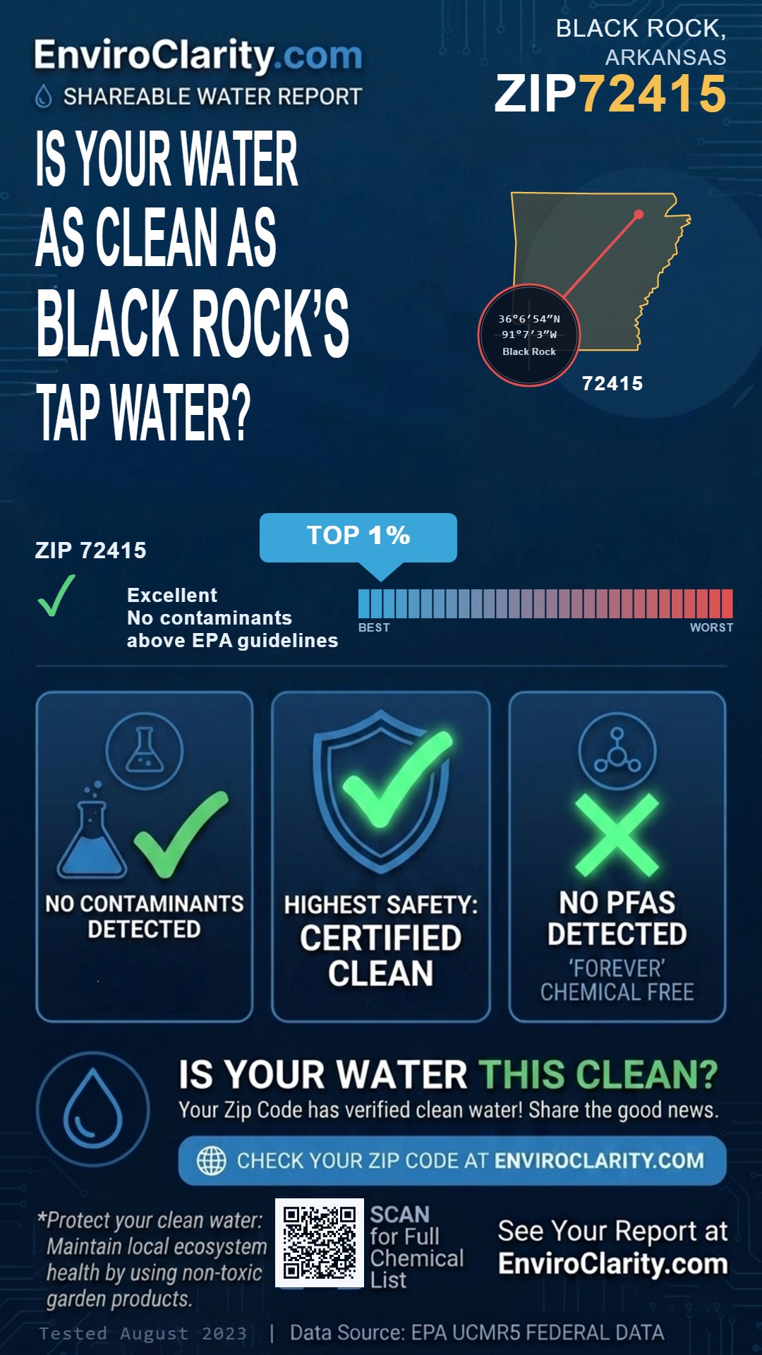 72415 water quality report infographic