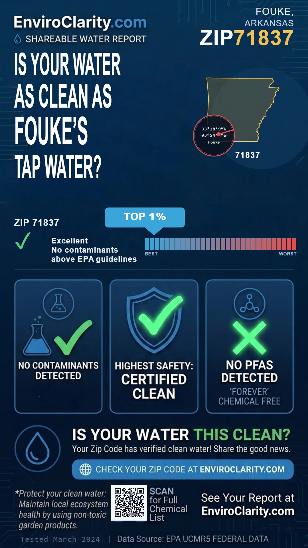 71837 water quality report infographic