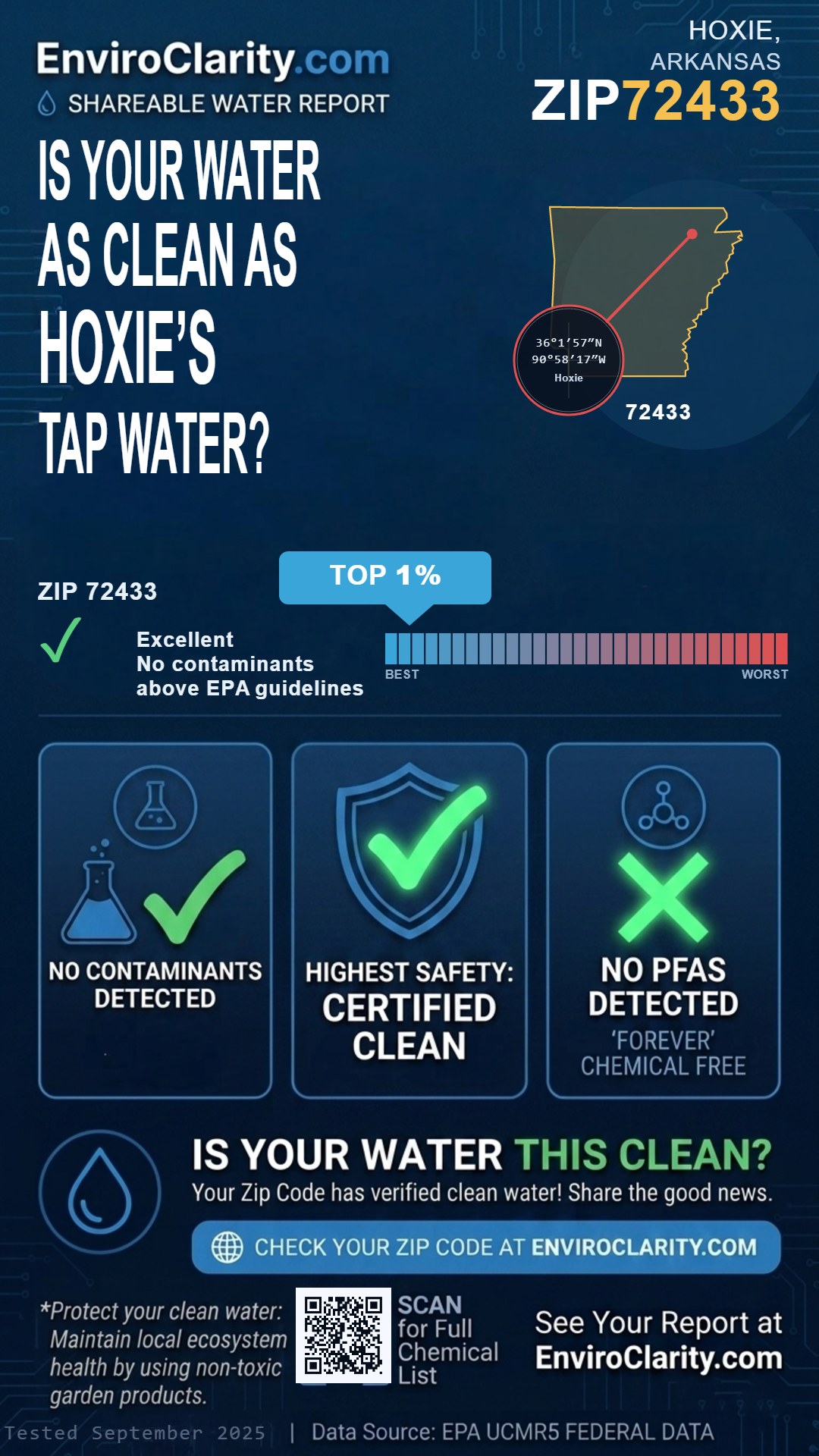 72433 water quality report infographic