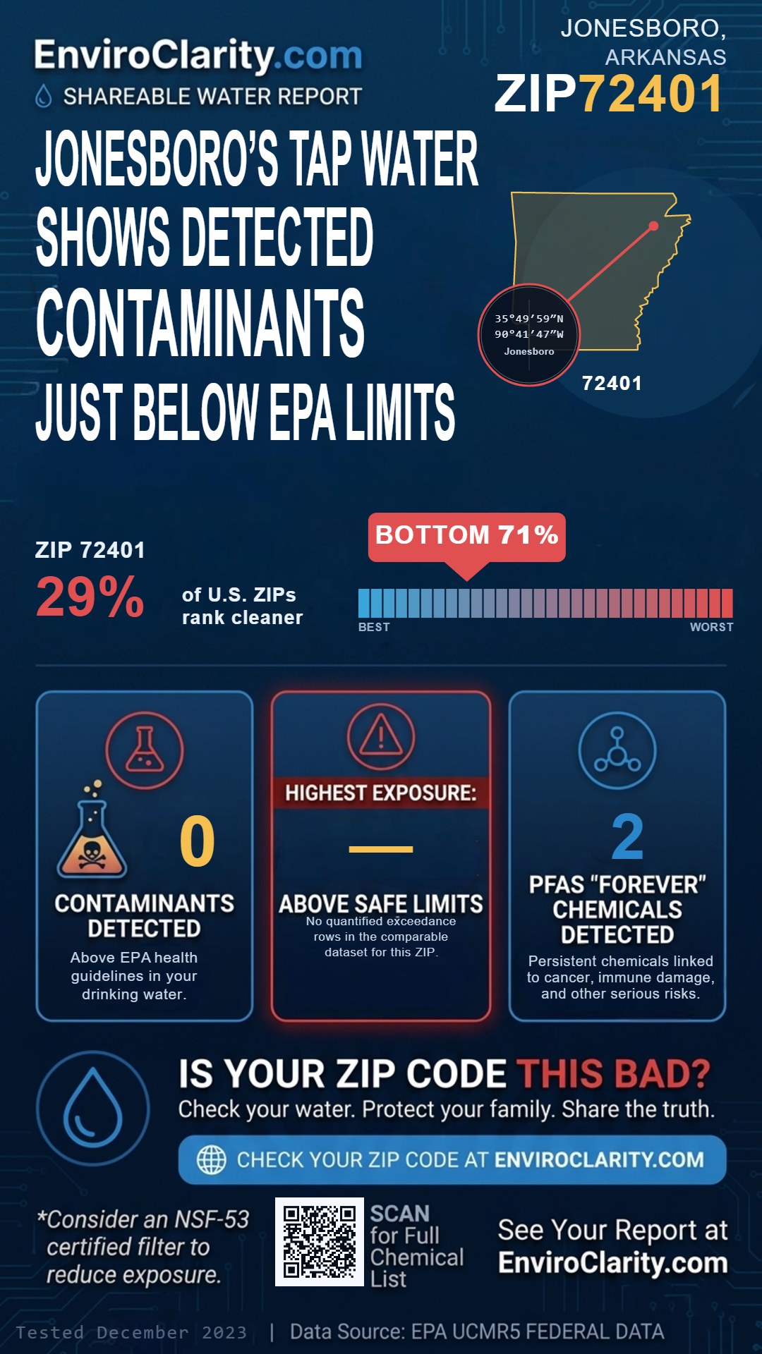 72401 water quality report infographic