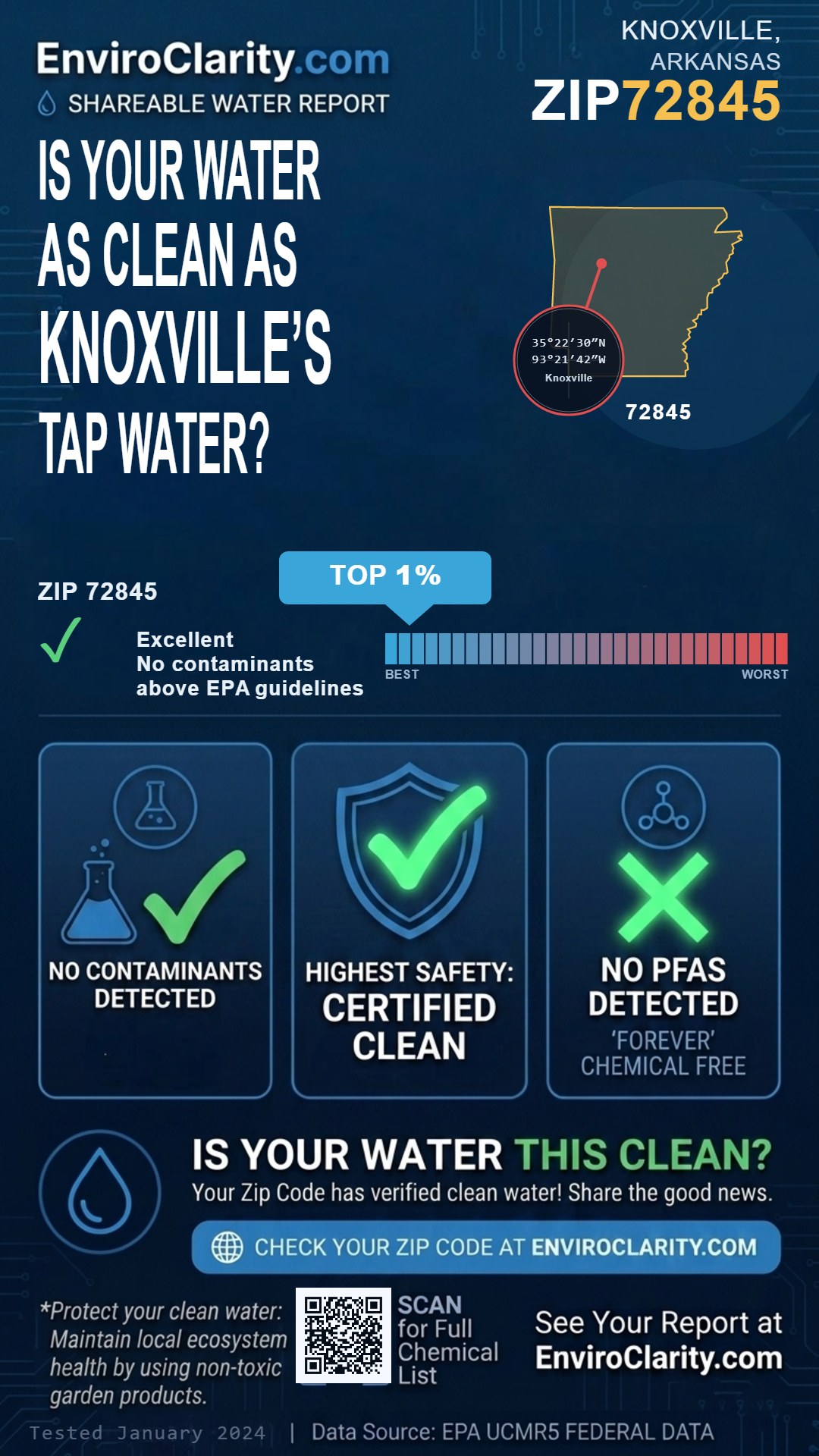72845 water quality report infographic
