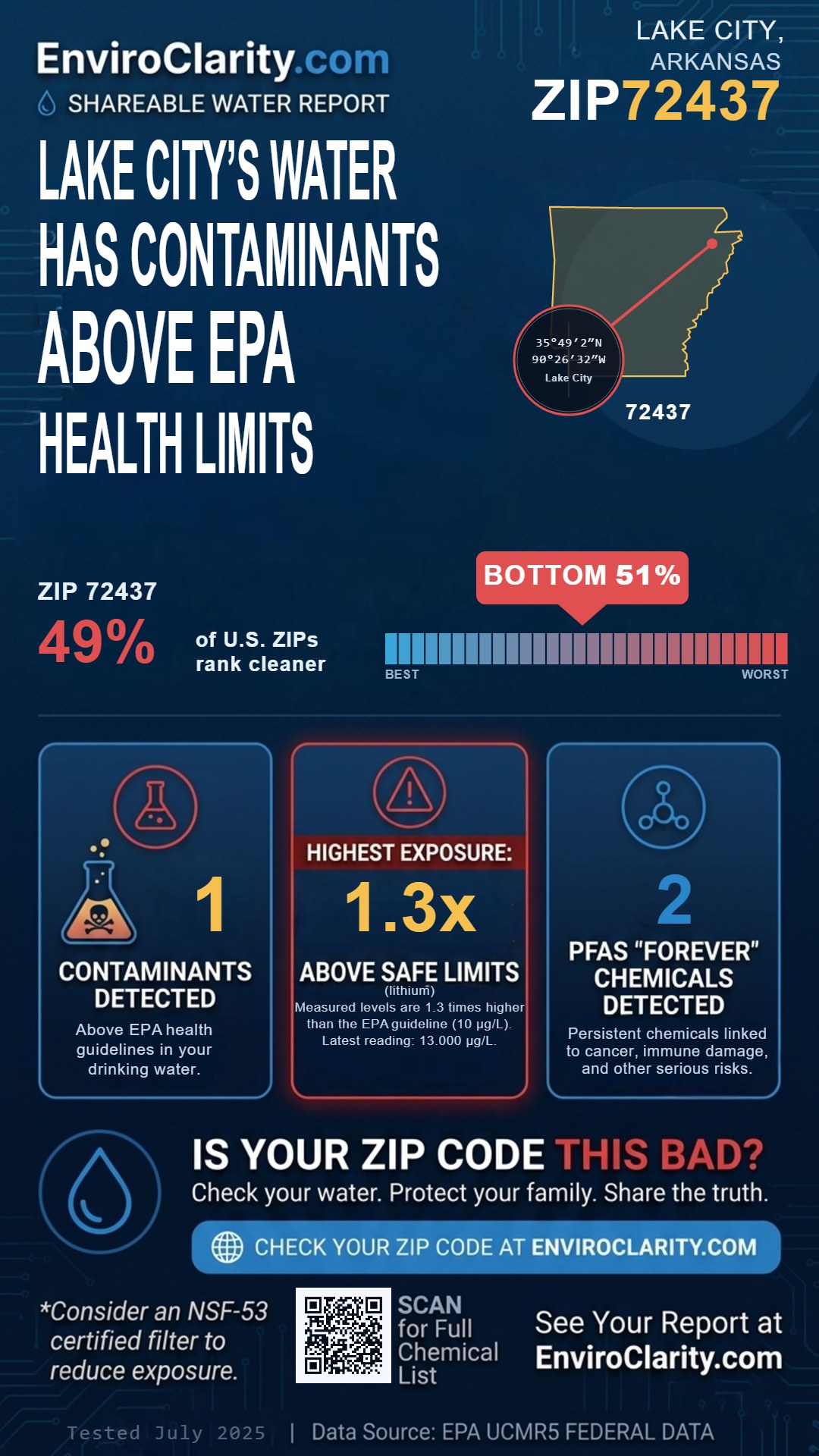72437 water quality report infographic