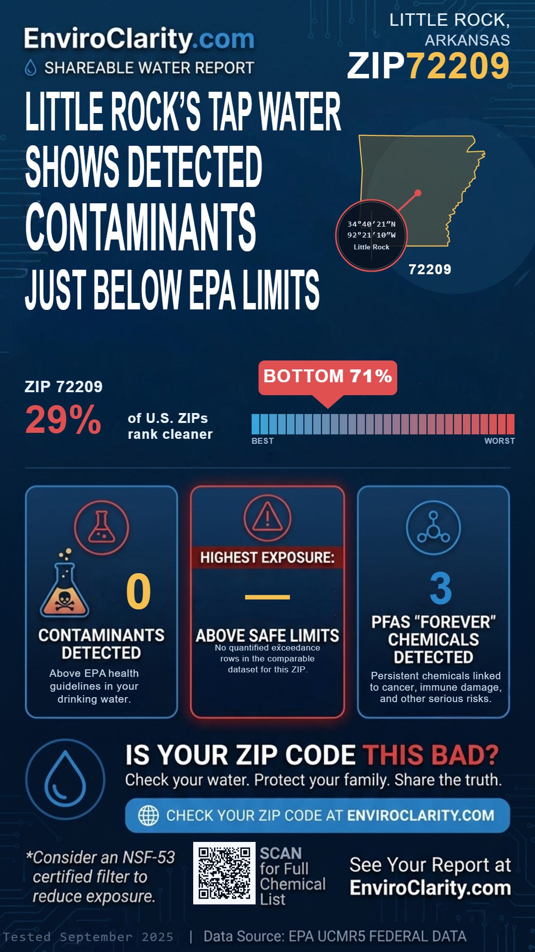 72209 water quality report infographic