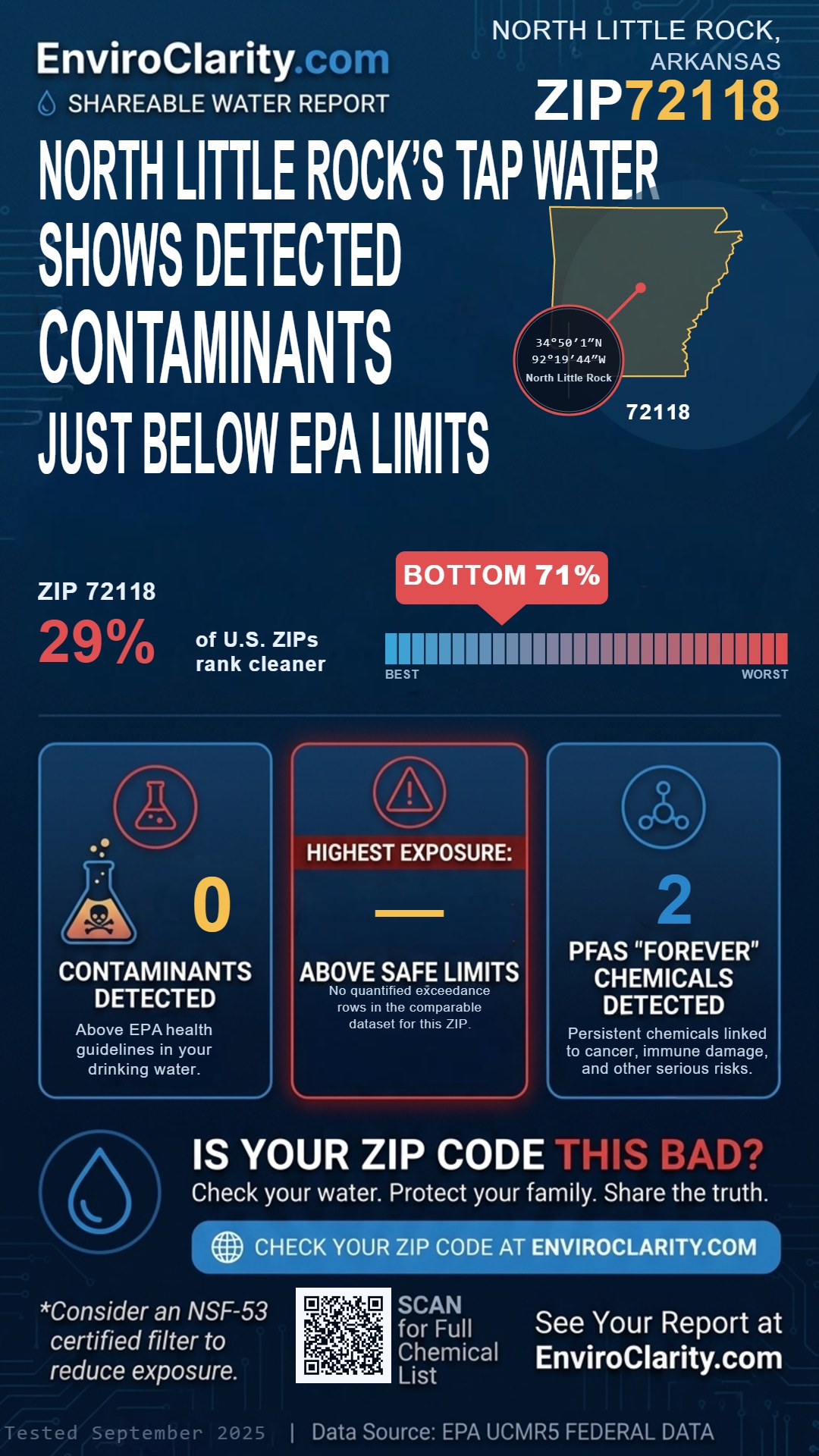 72118 water quality report infographic