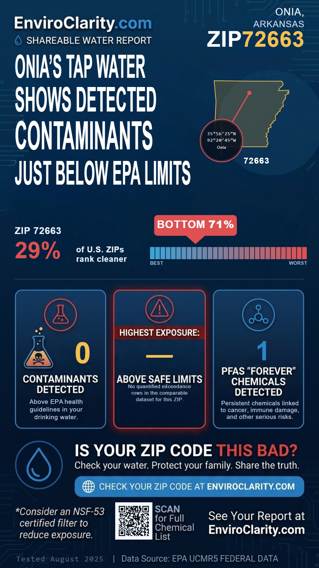 72663 water quality report infographic