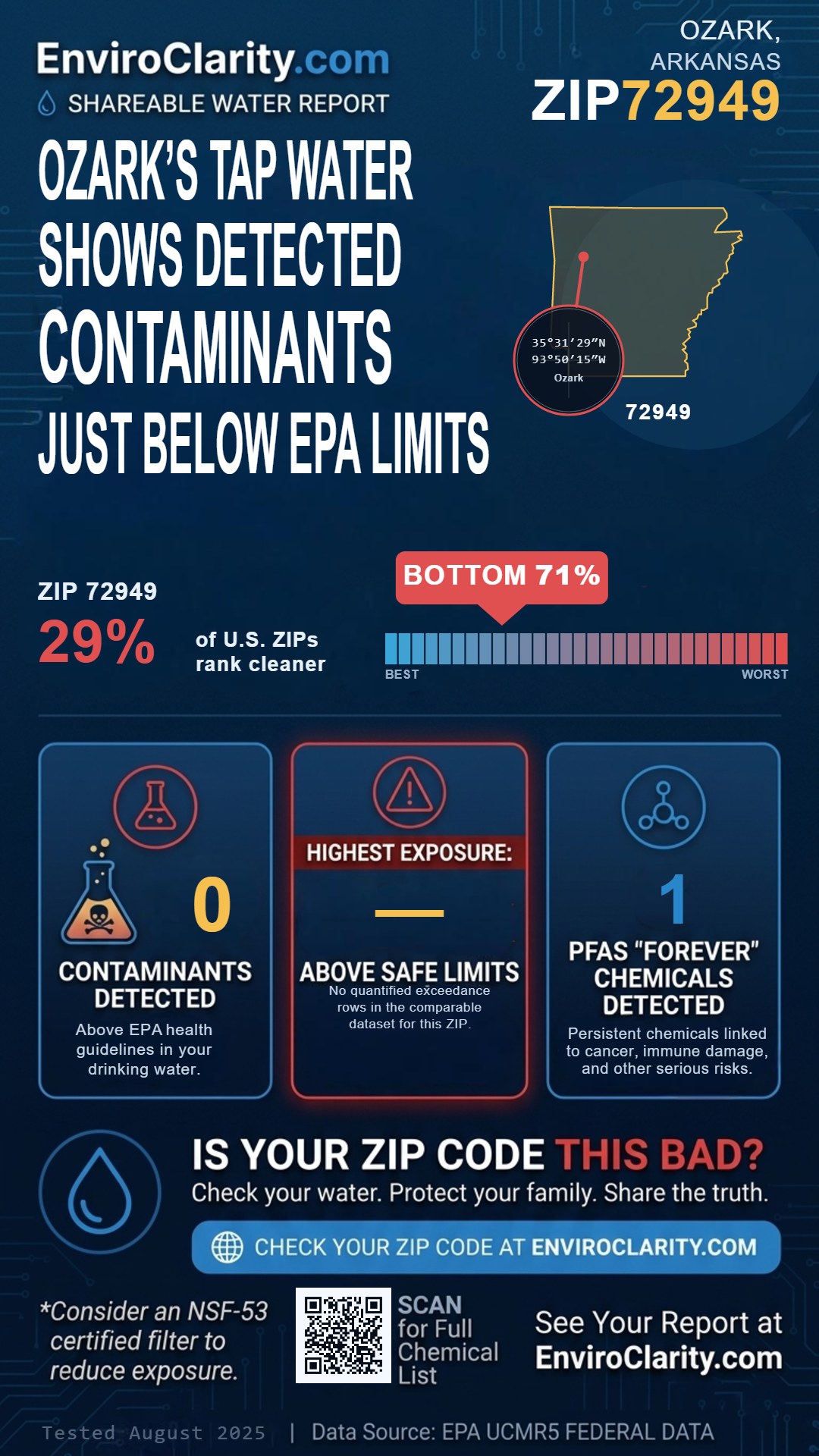 72949 water quality report infographic