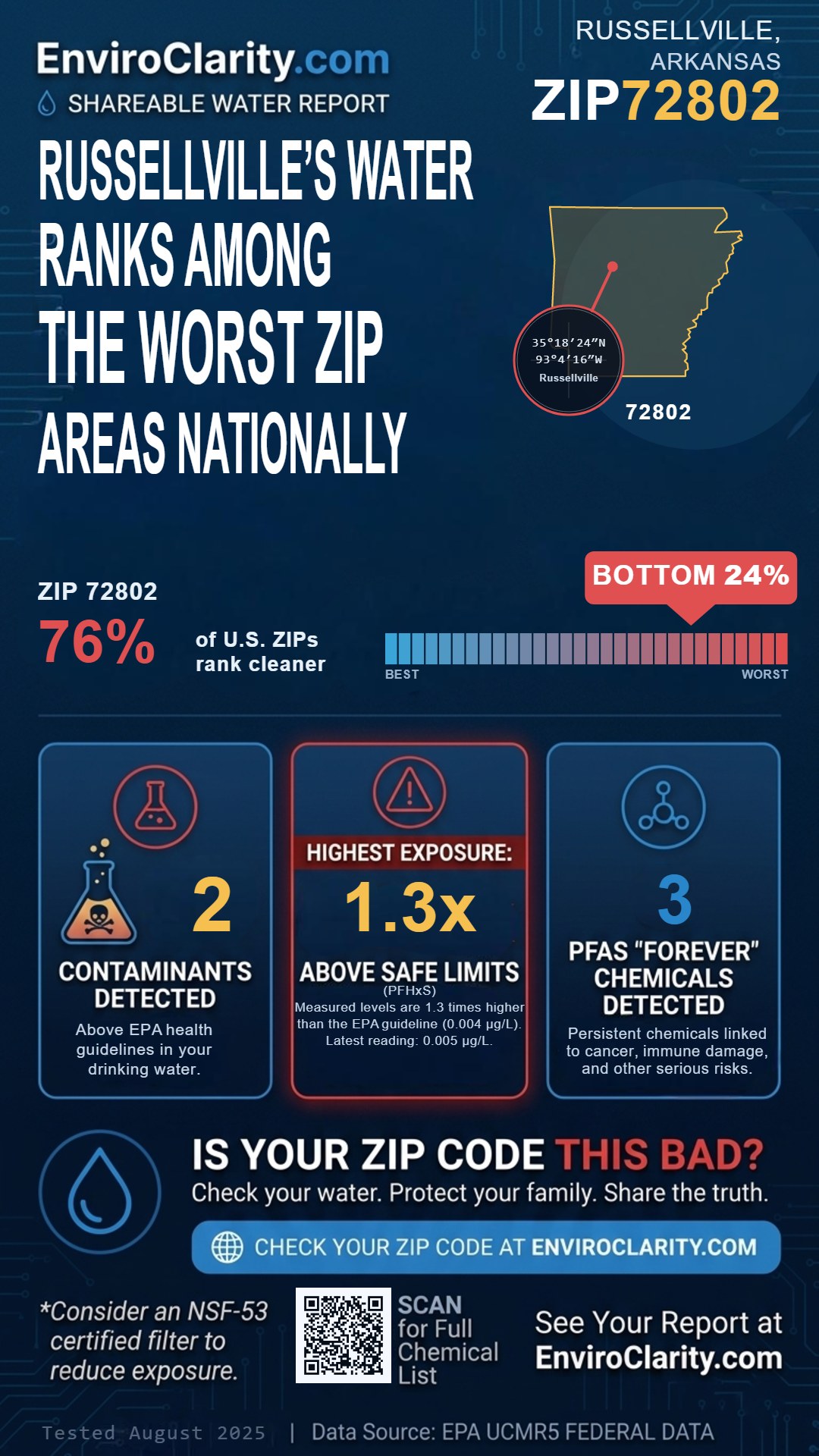 72802 water quality report infographic