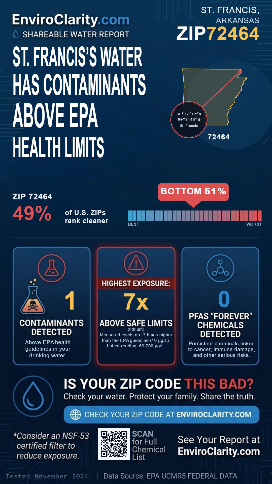 72464 water quality report infographic