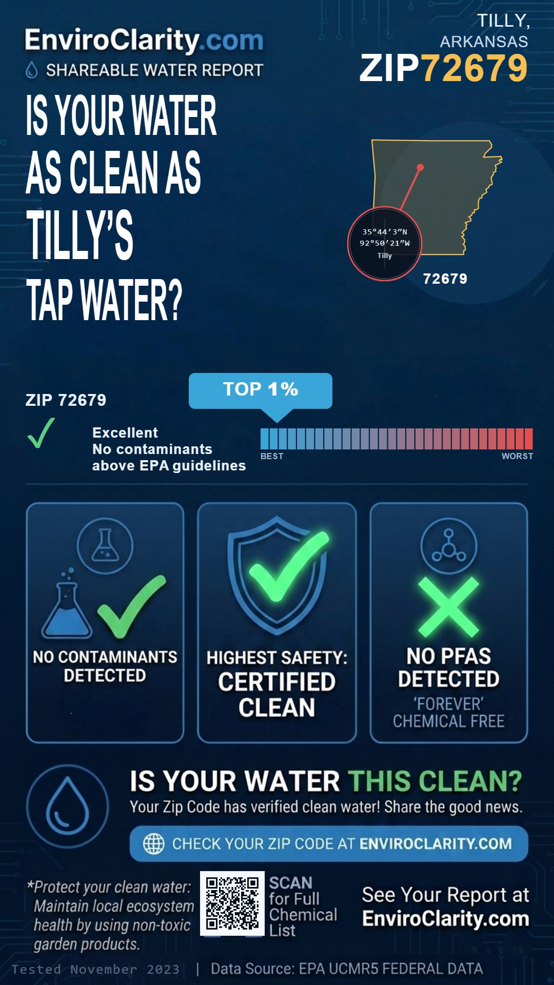 72679 water quality report infographic