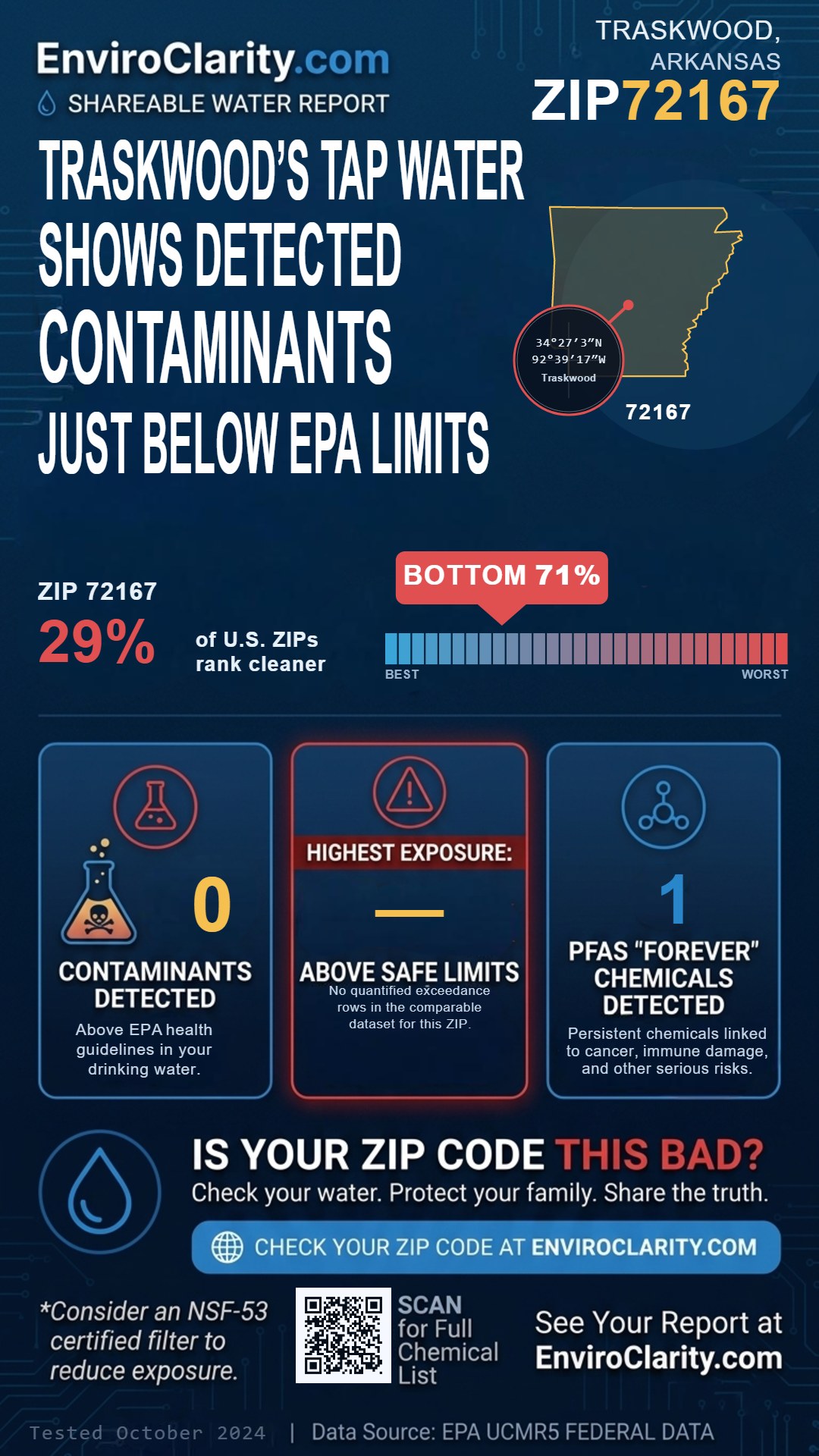72167 water quality report infographic