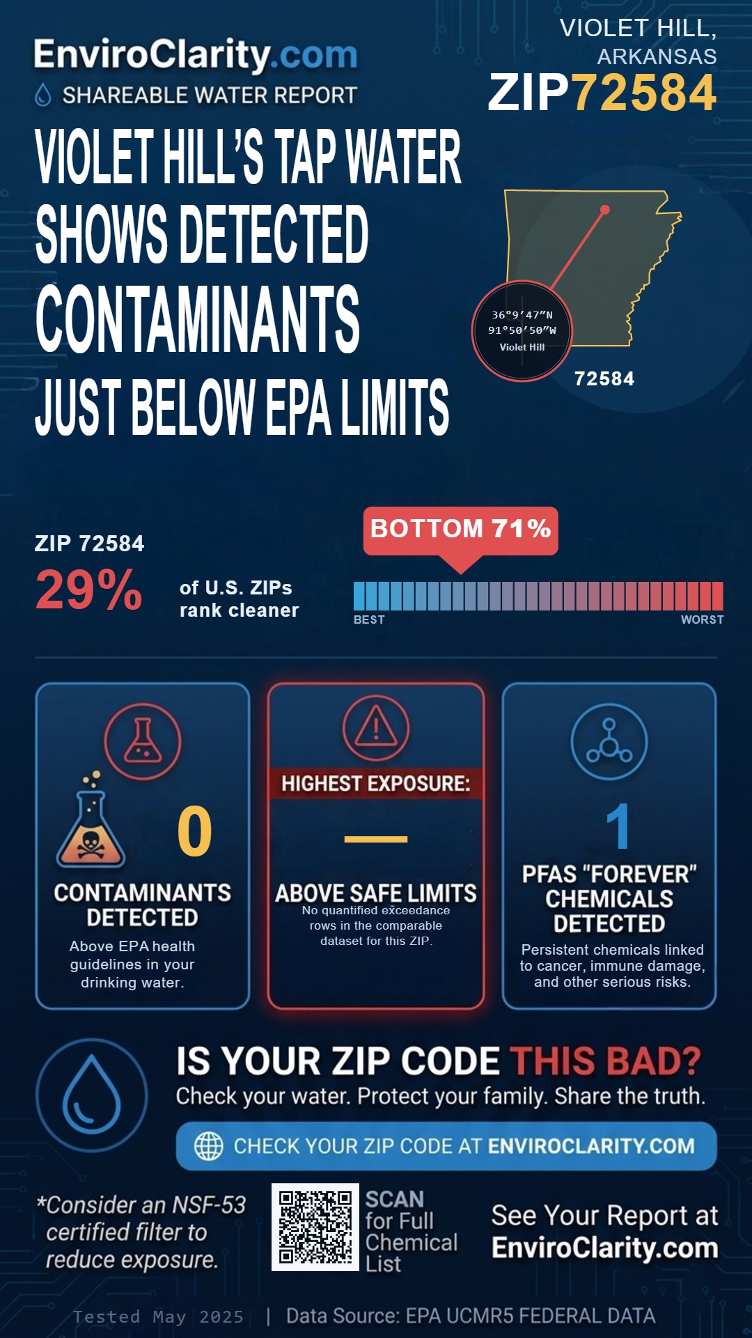 72584 water quality report infographic