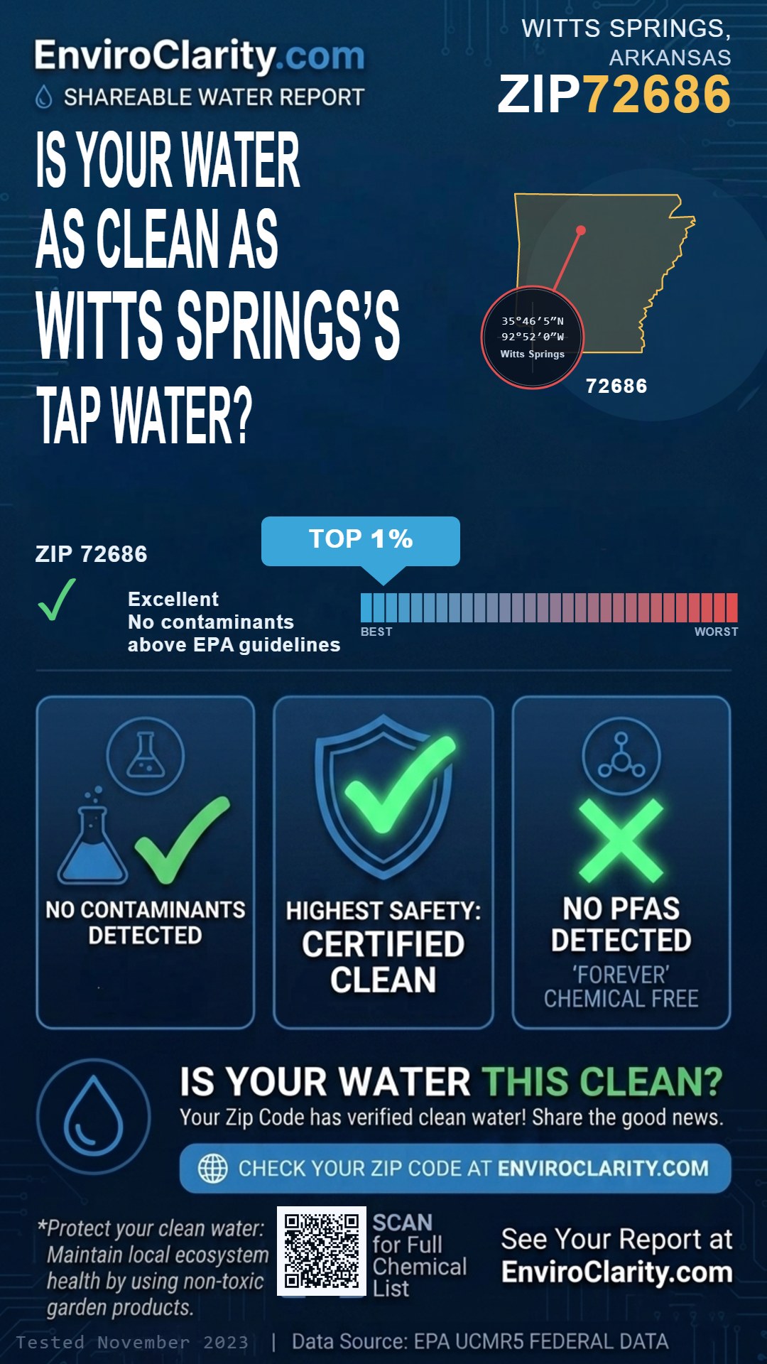 72686 water quality report infographic