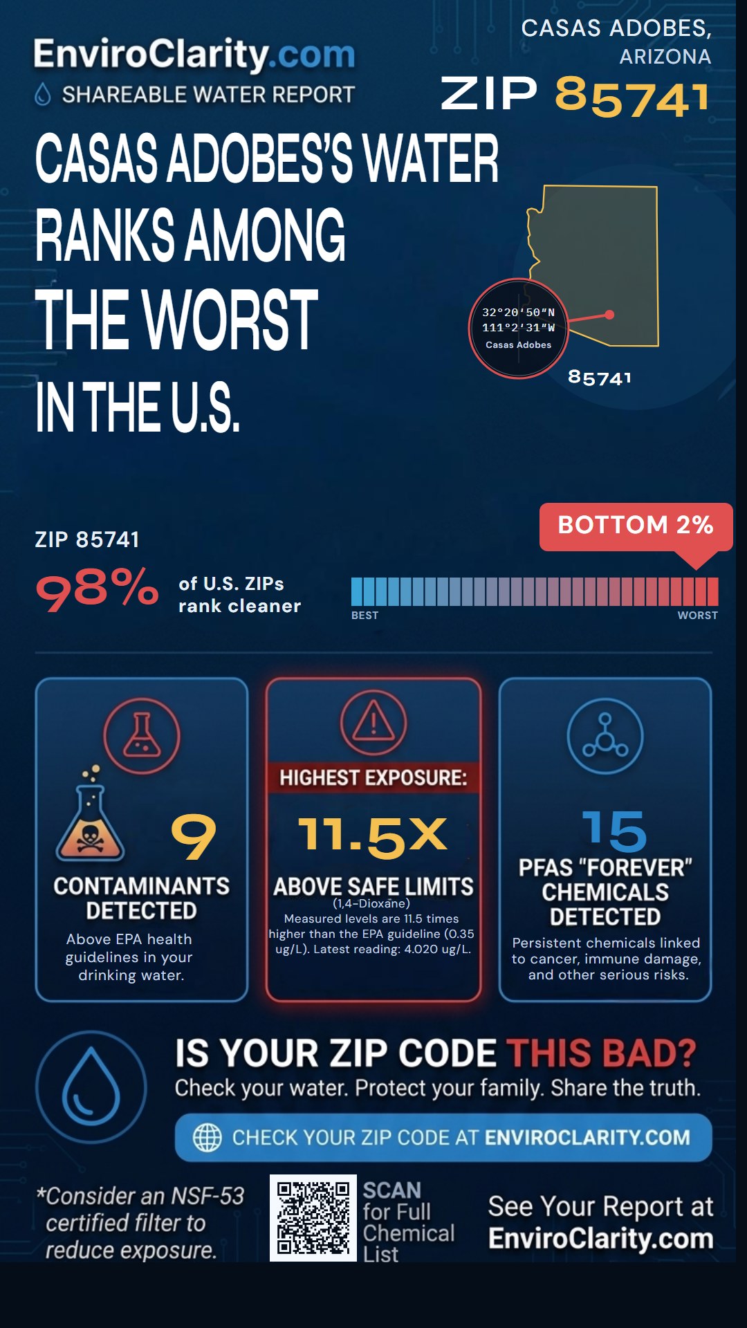 85741 water quality report infographic