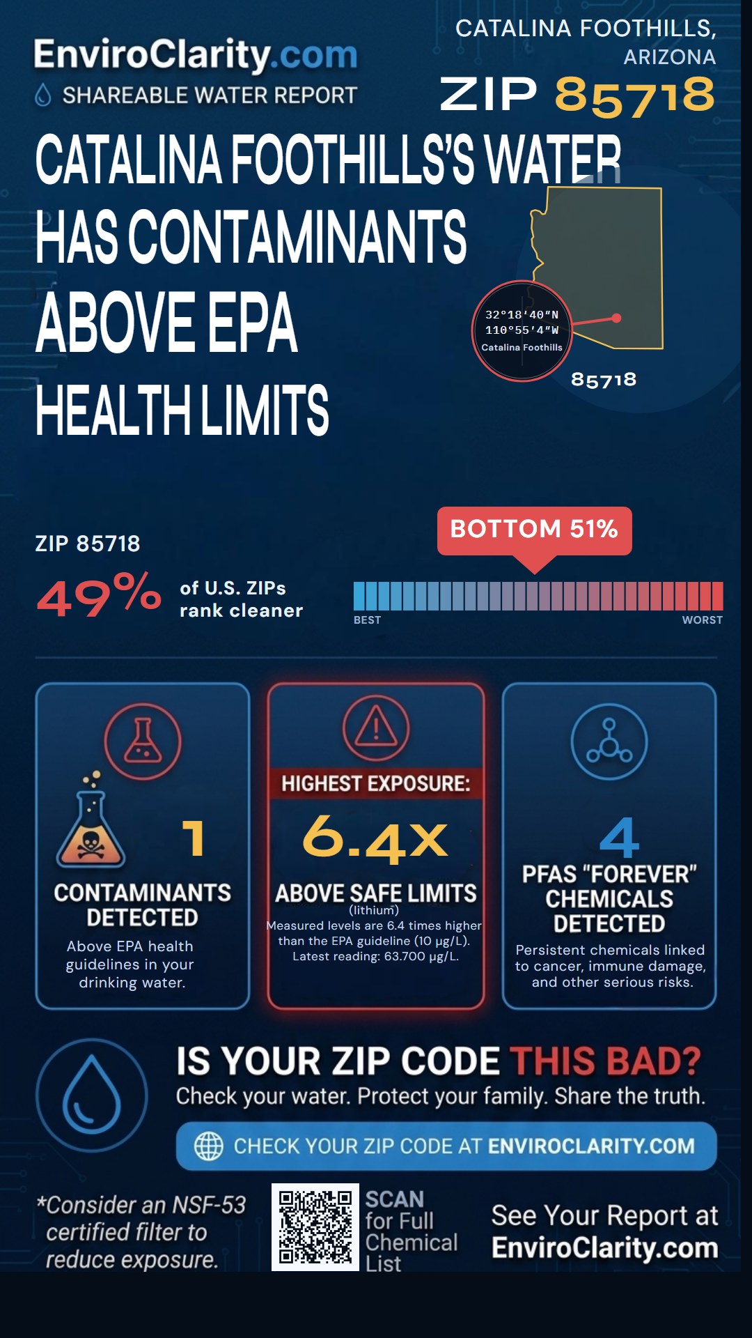 85718 water quality report infographic