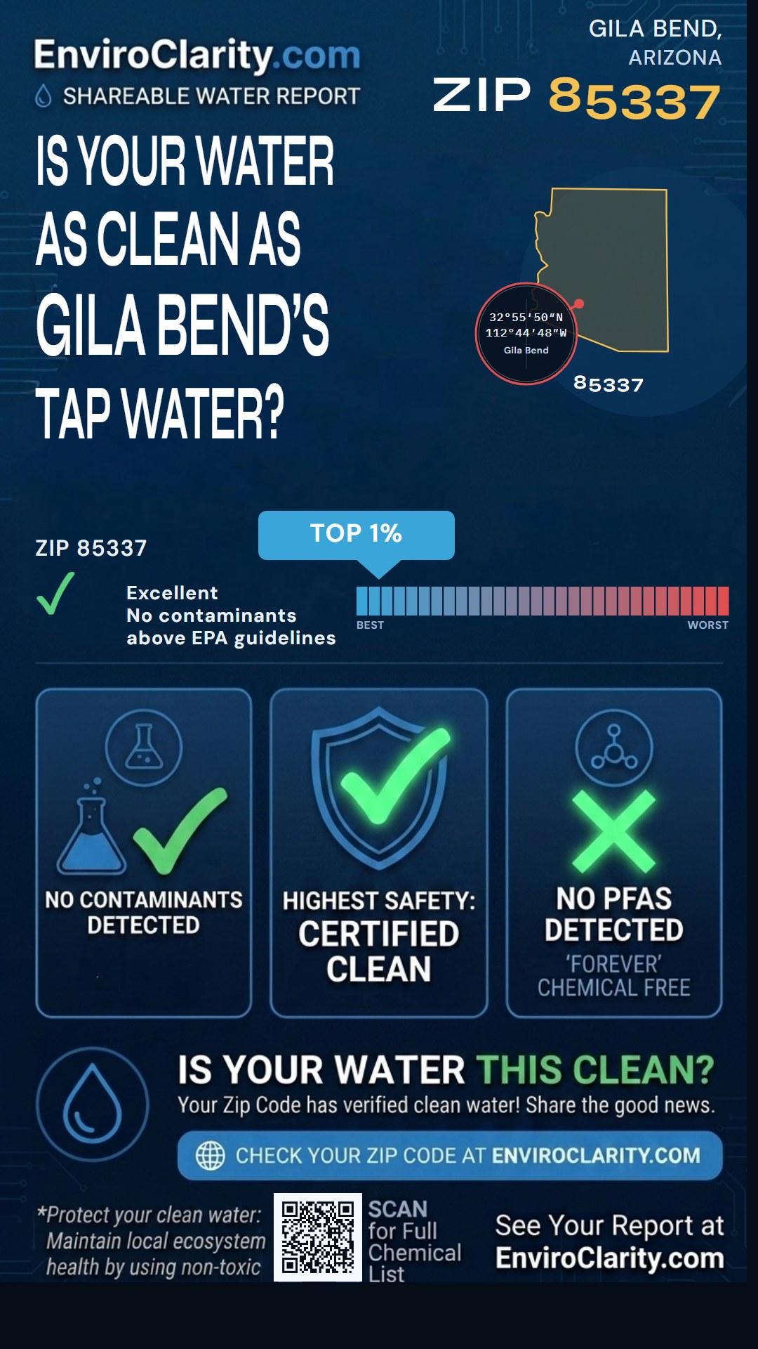 85337 water quality report infographic