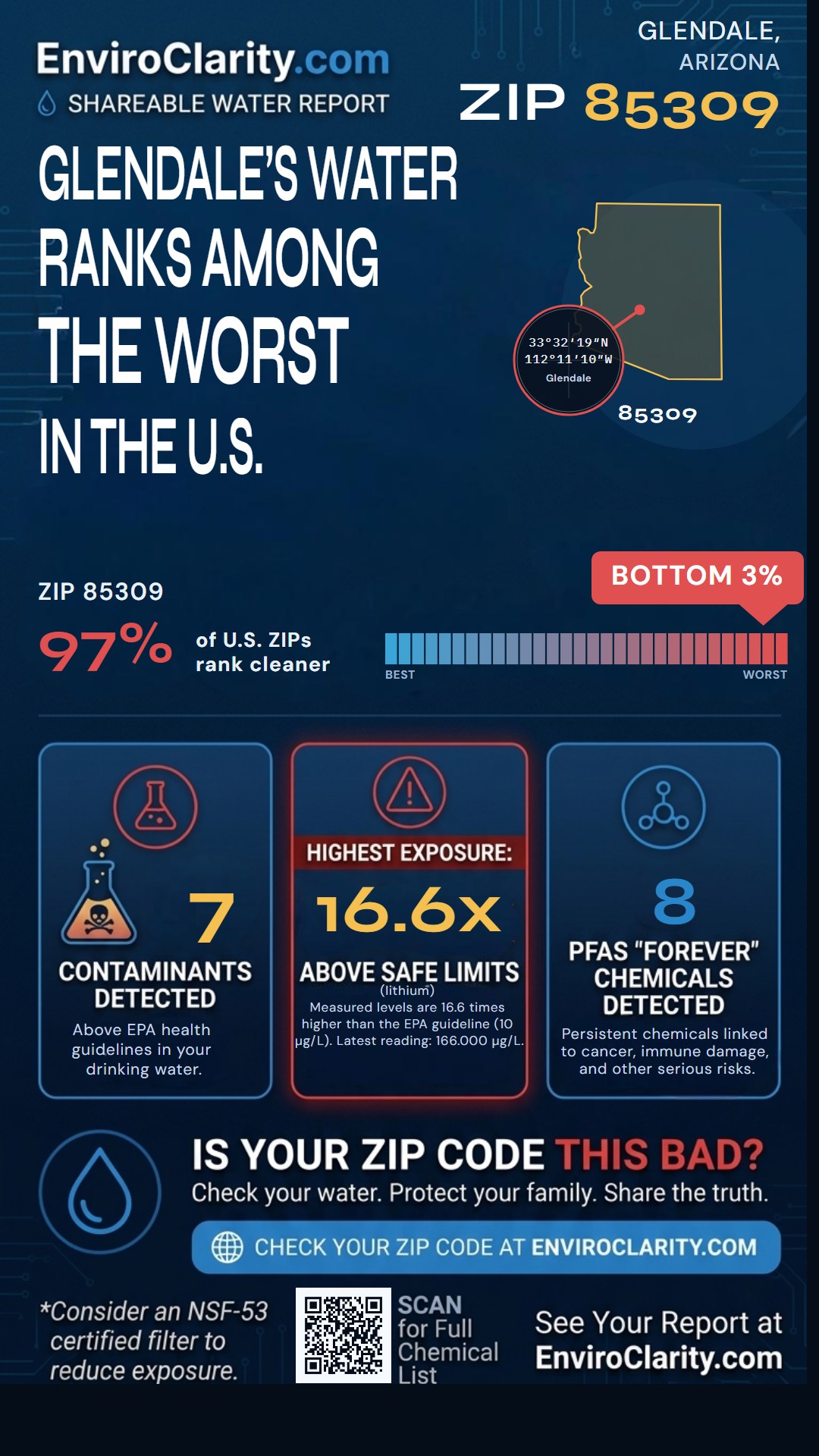 85309 water quality report infographic