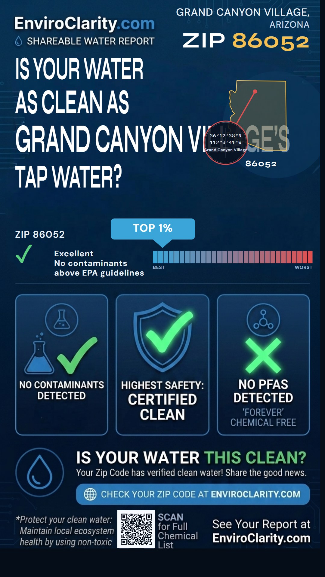 86052 water quality report infographic