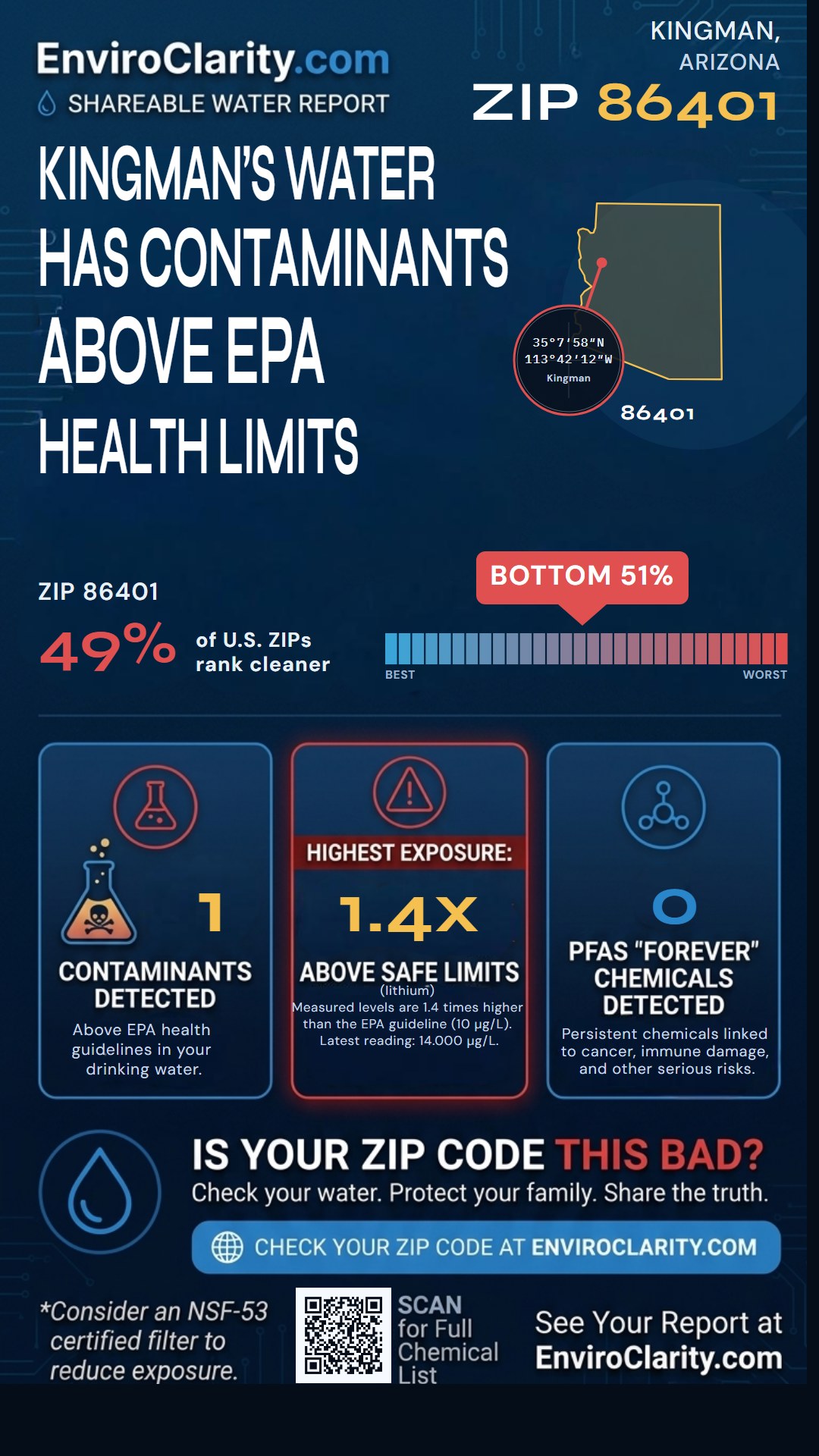 86401 water quality report infographic