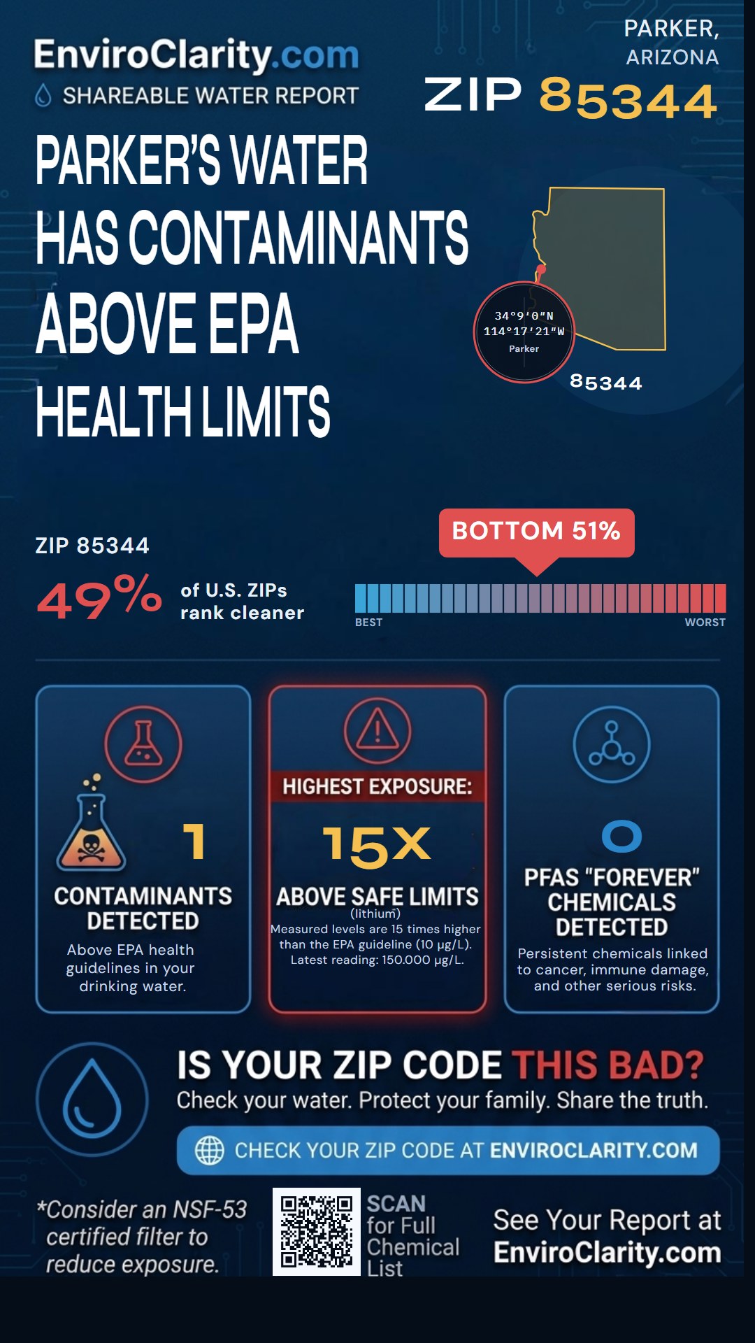 85344 water quality report infographic