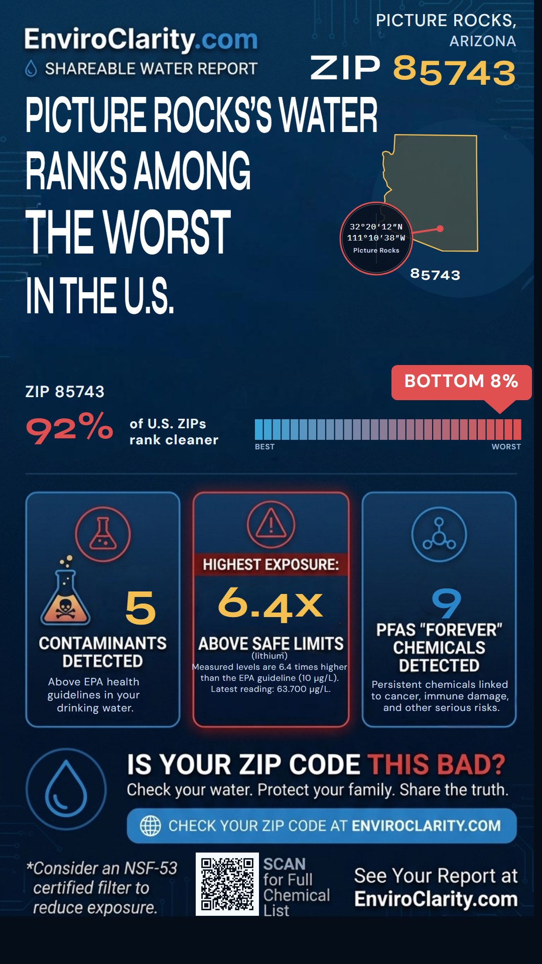85743 water quality report infographic