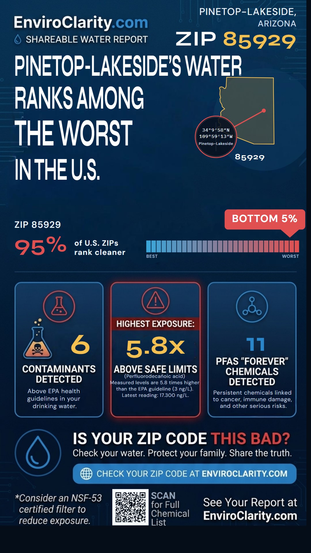 85929 water quality report infographic