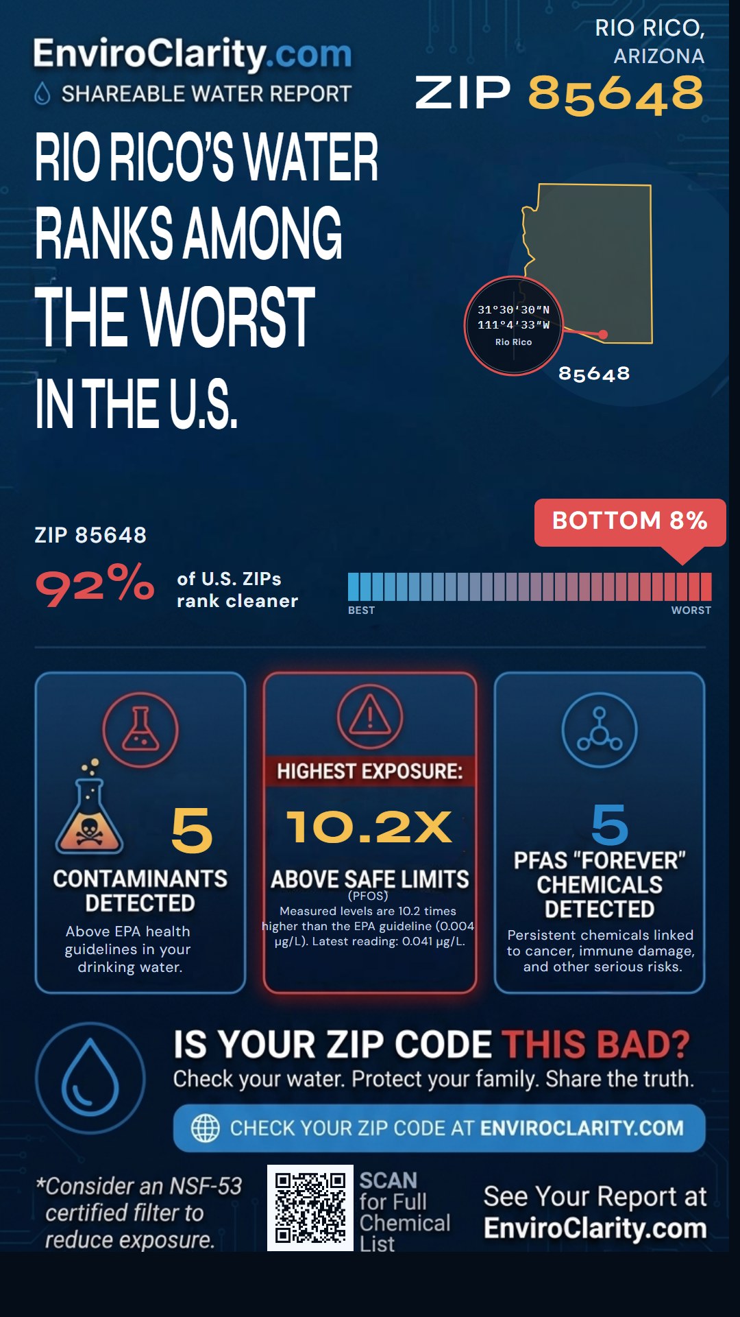 85648 water quality report infographic