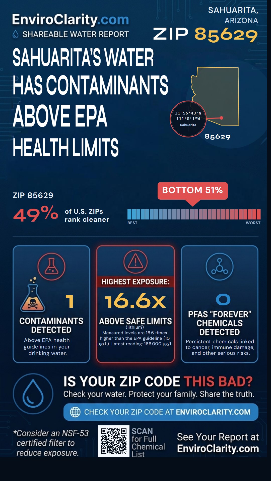 85629 water quality report infographic