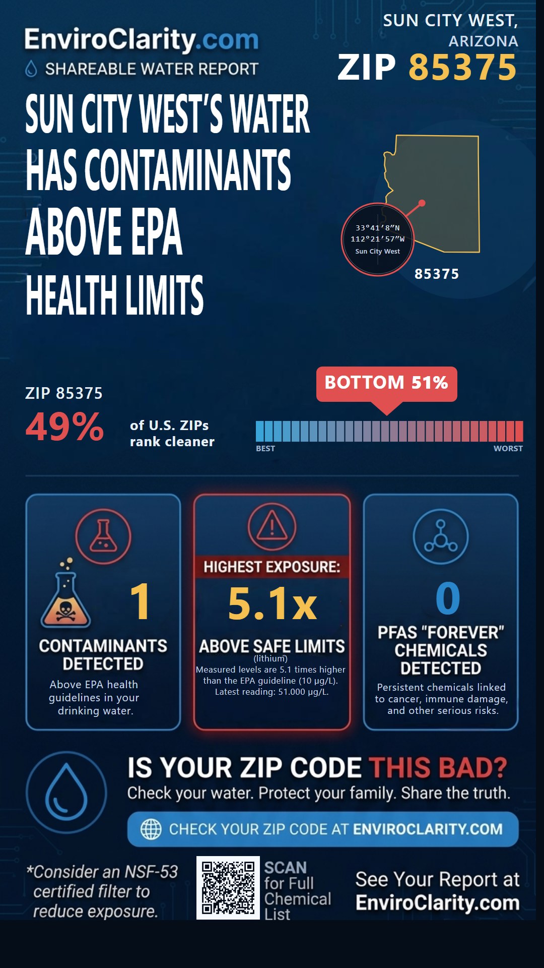 85375 water quality report infographic