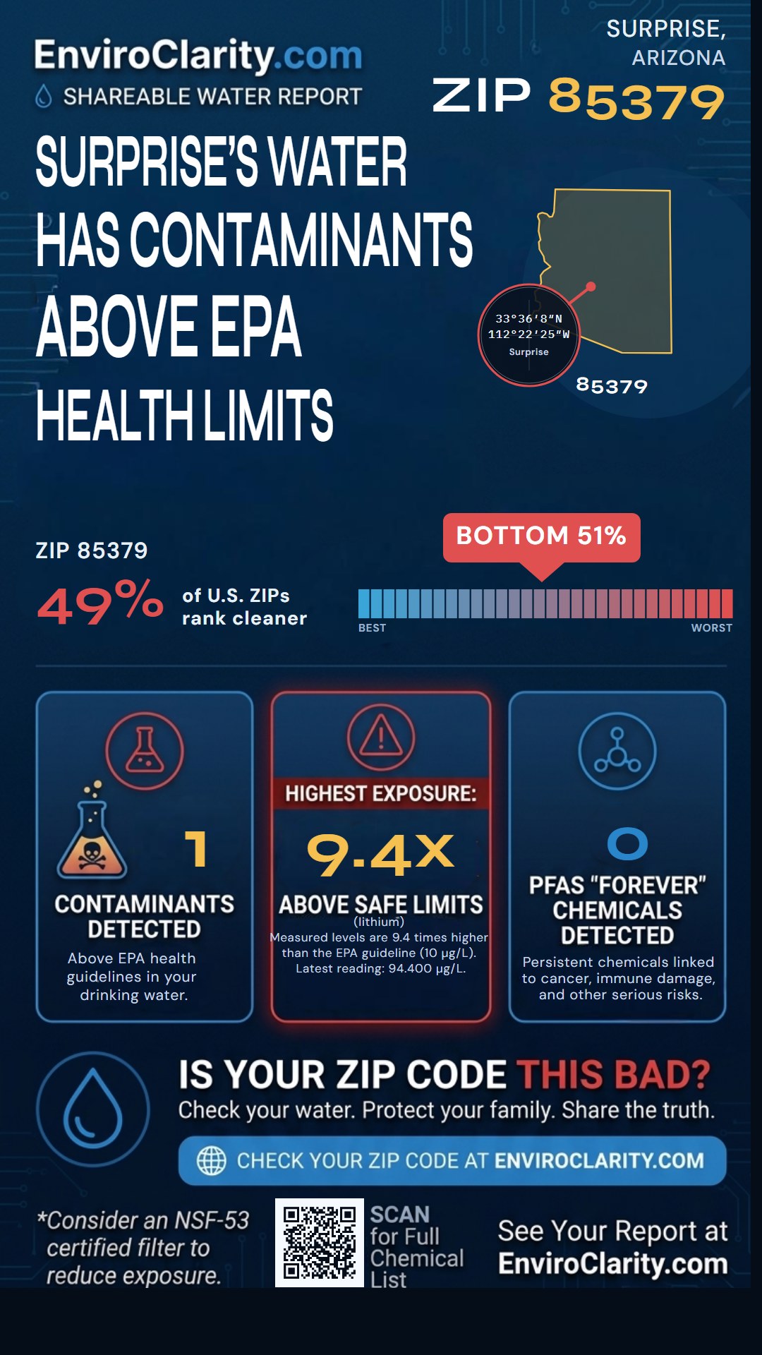 85379 water quality report infographic