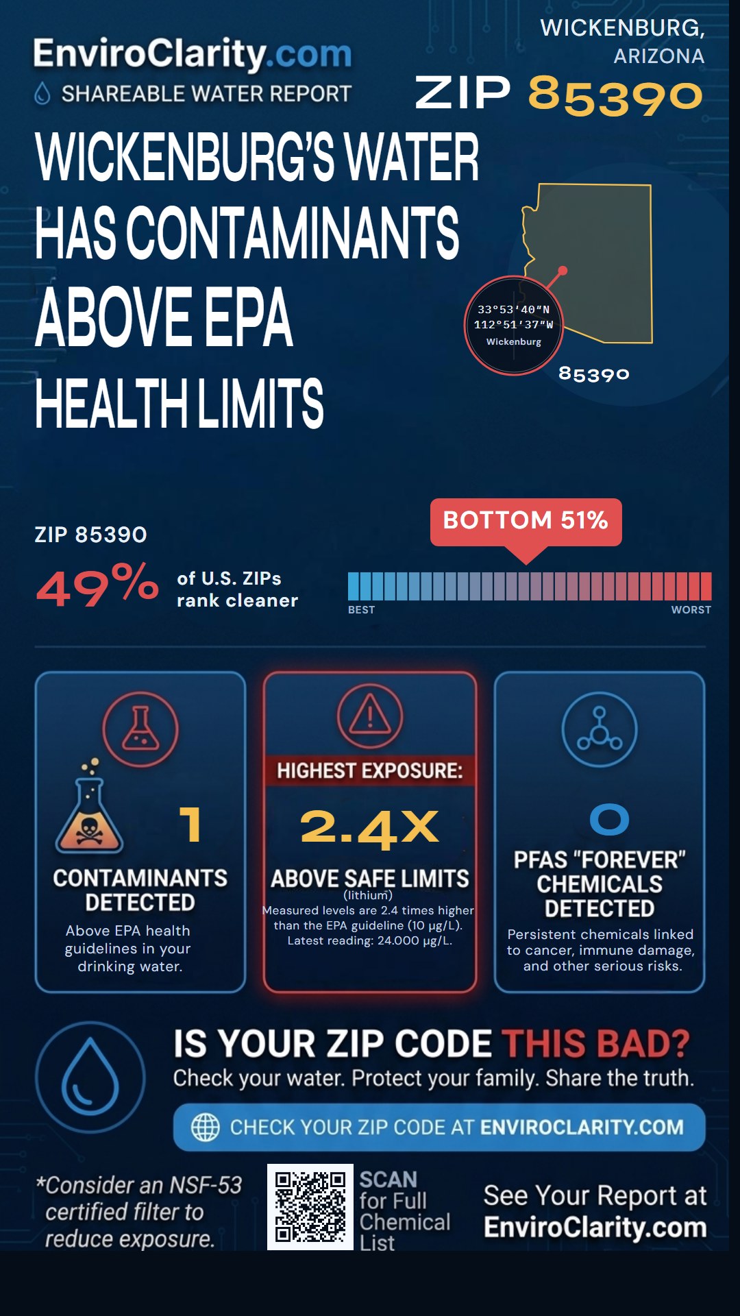 85390 water quality report infographic