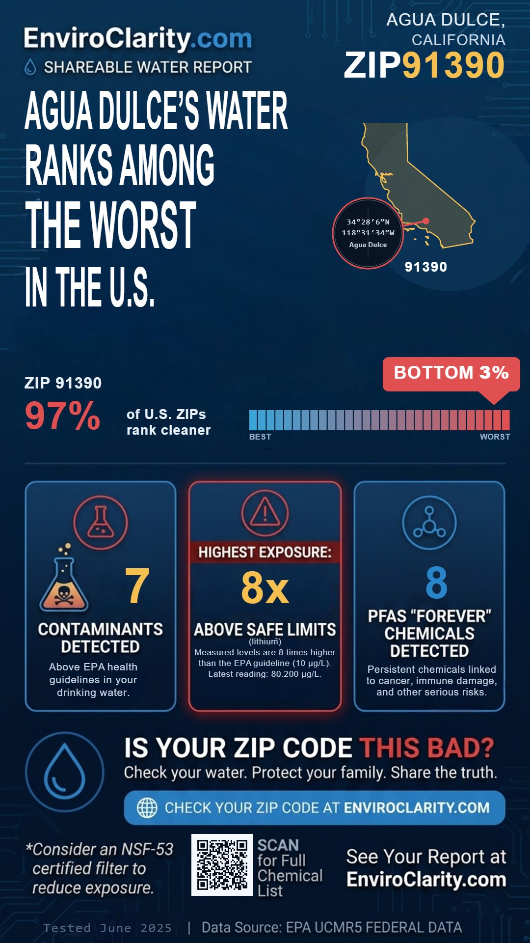 91390 water quality report infographic
