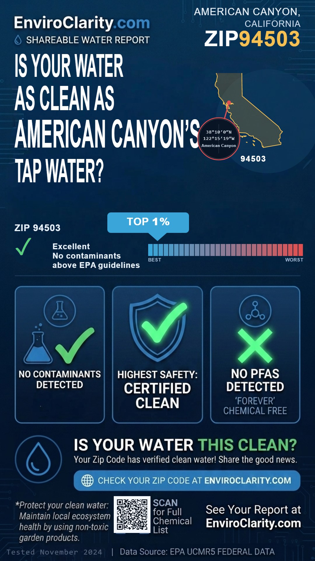 94503 water quality report infographic