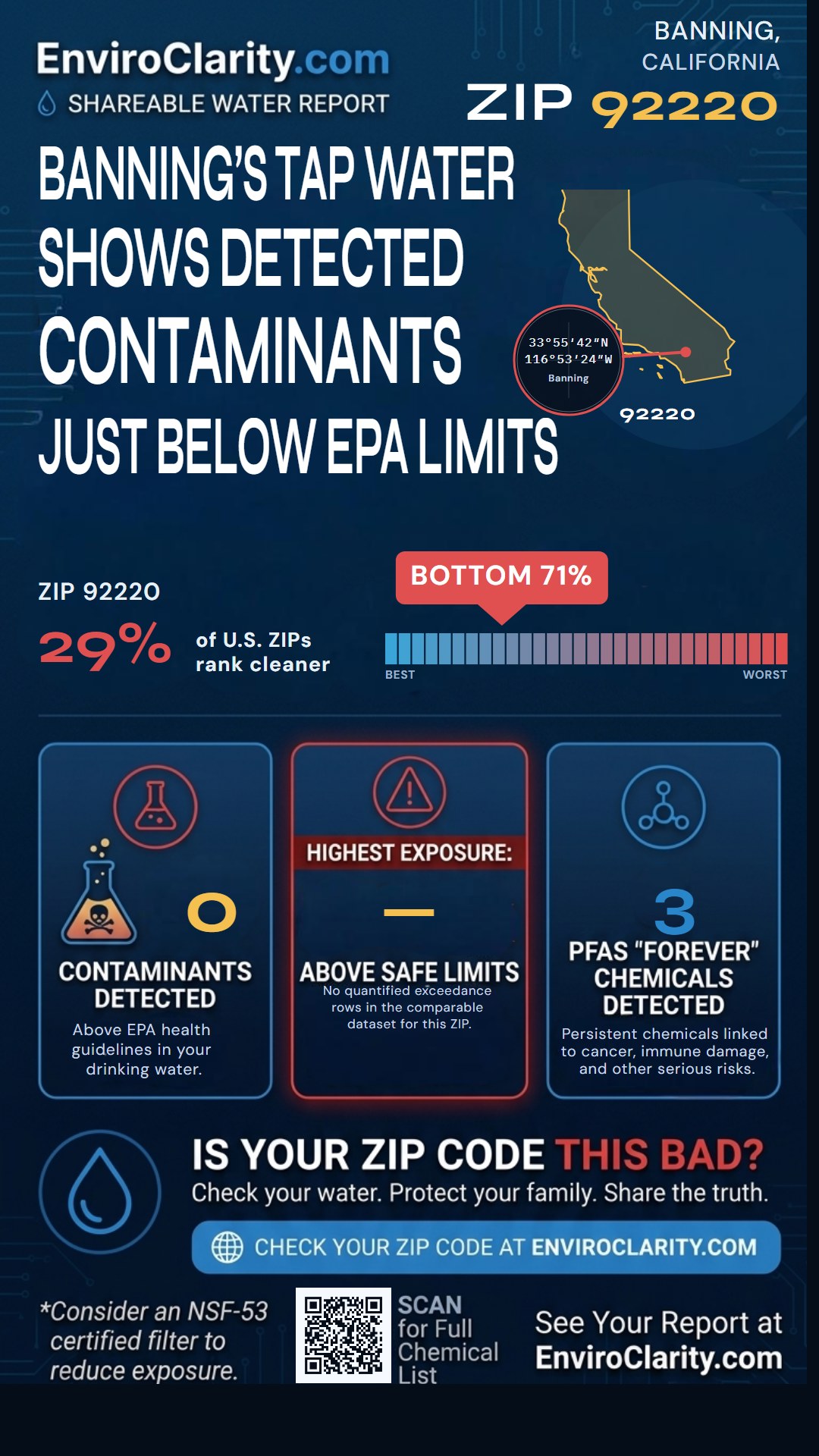 92220 water quality report infographic