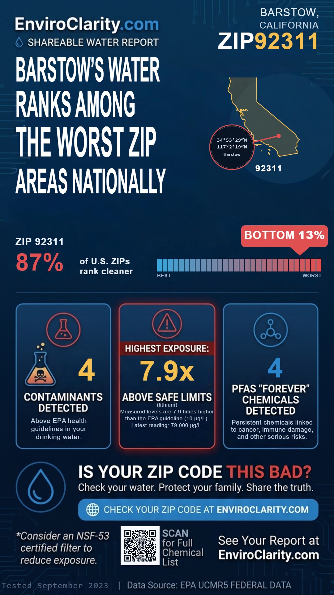92311 water quality report infographic