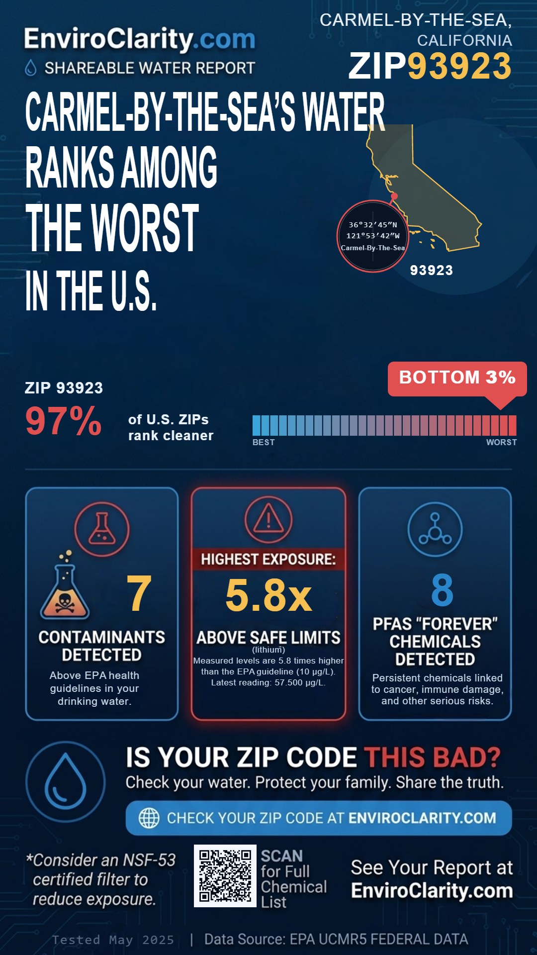 93923 water quality report infographic