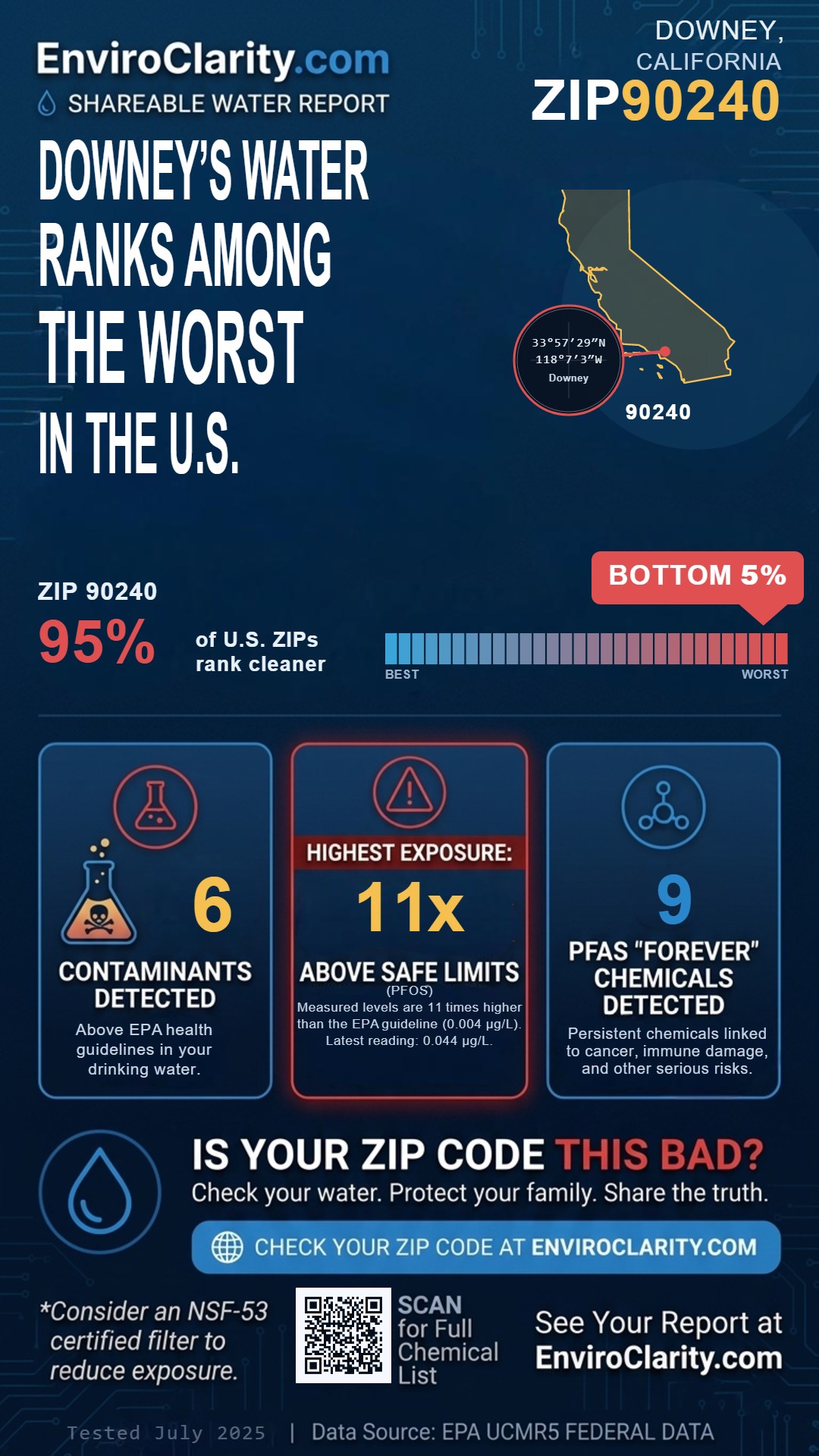 90240 water quality report infographic