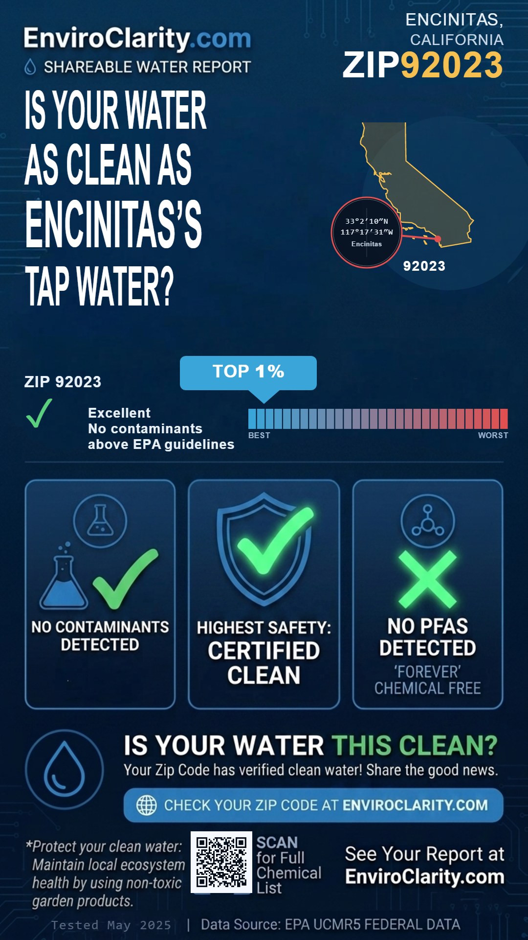 92023 water quality report infographic