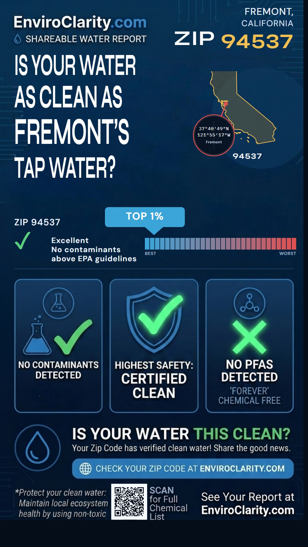94537 water quality report infographic