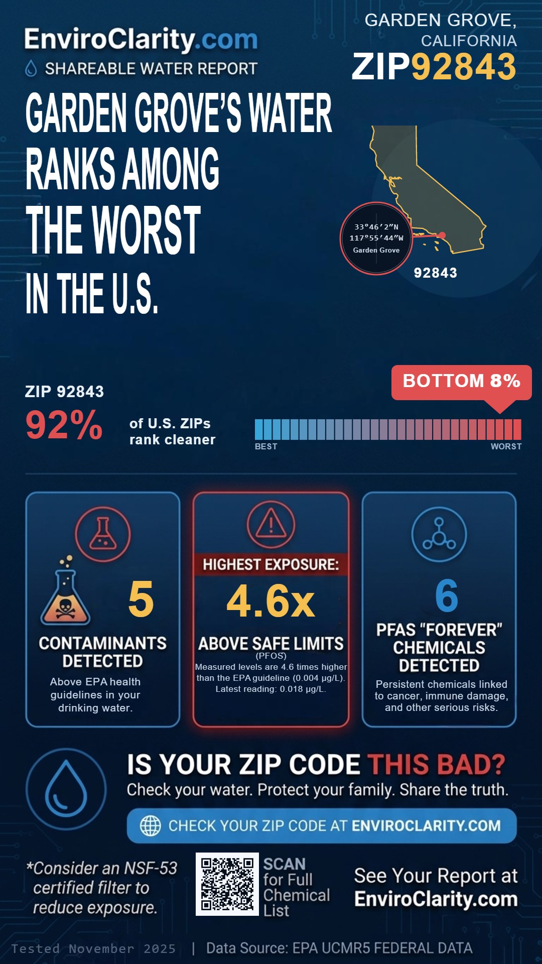 92843 water quality report infographic