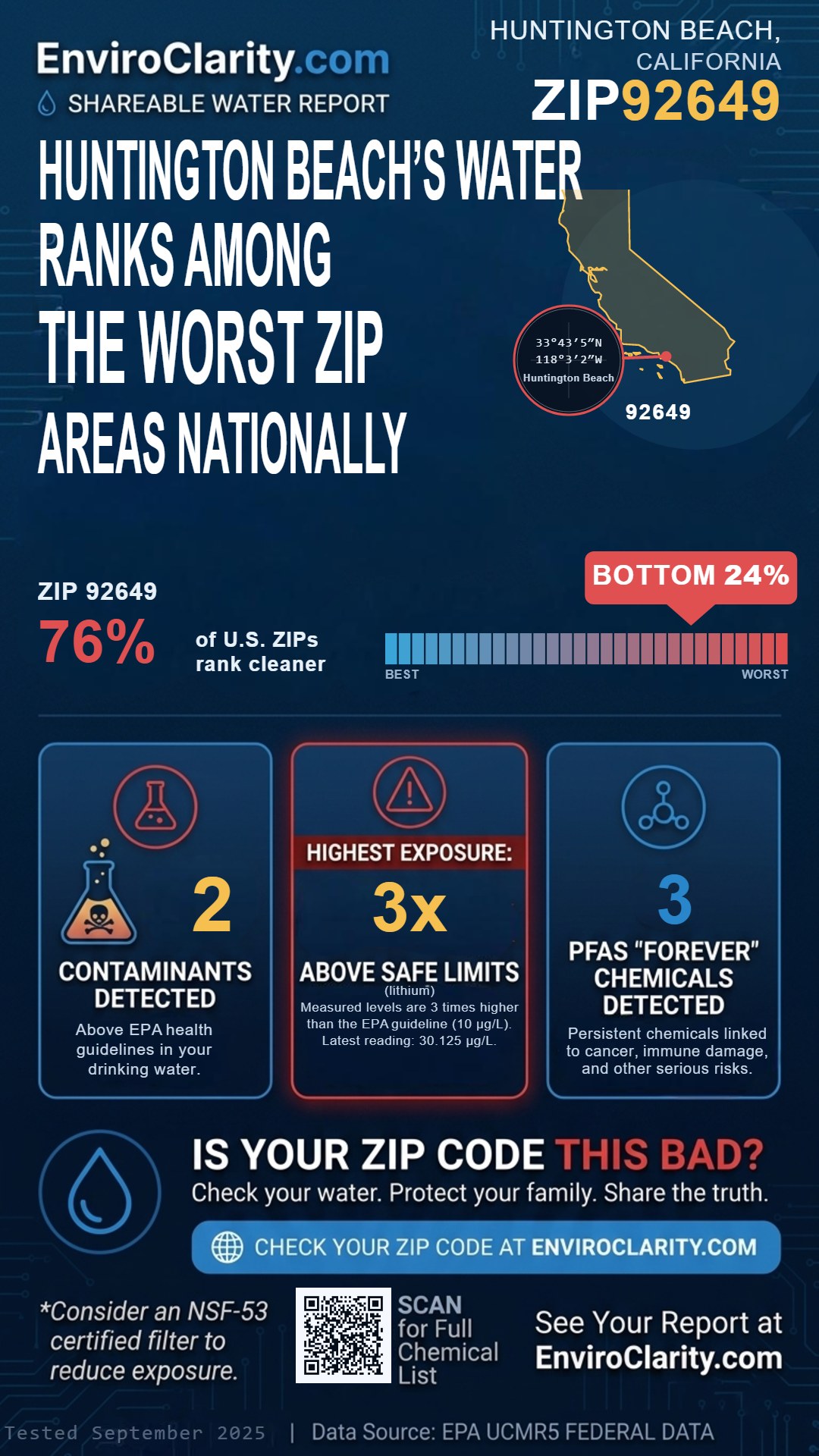 92649 water quality report infographic