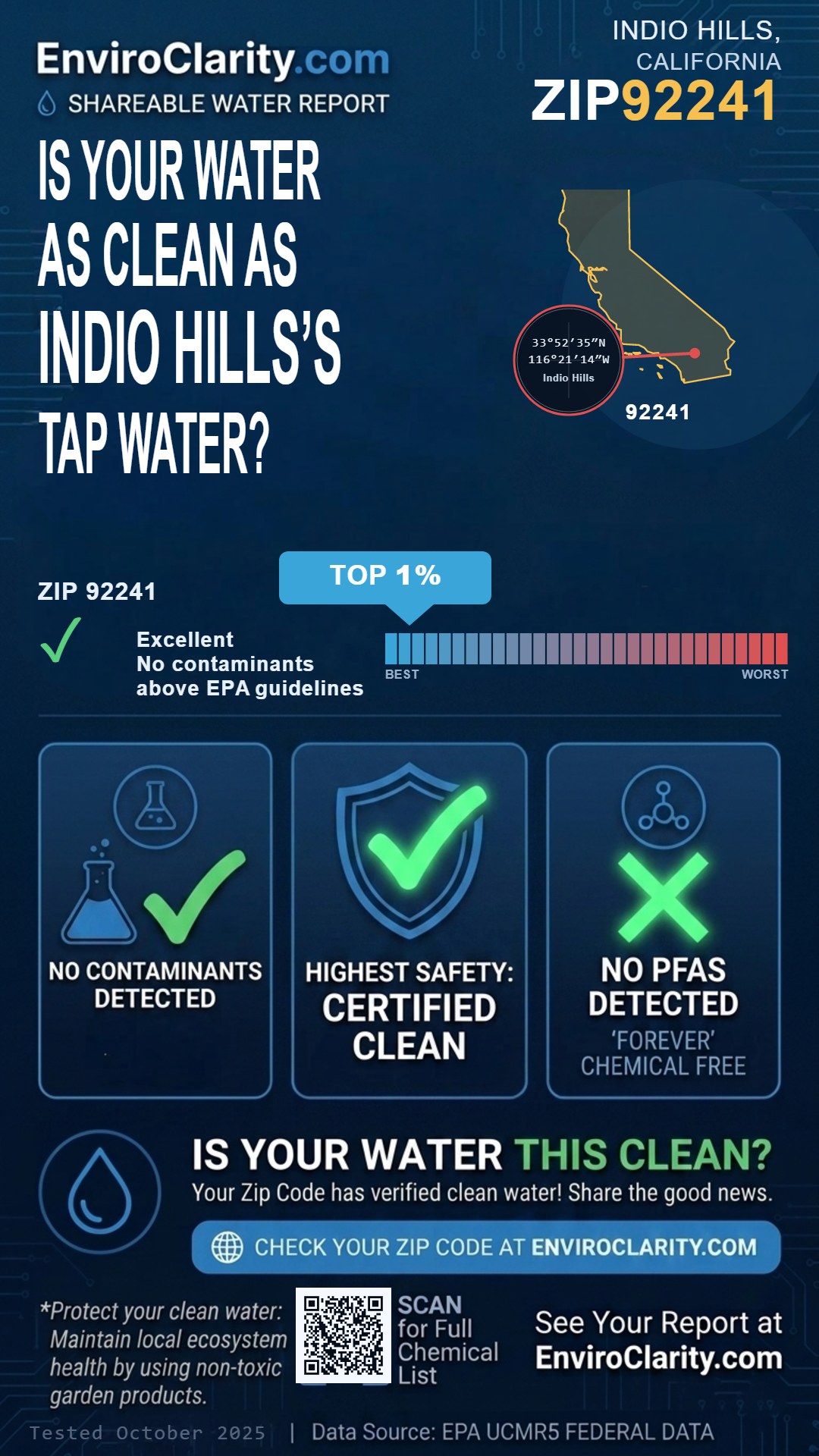 92241 water quality report infographic