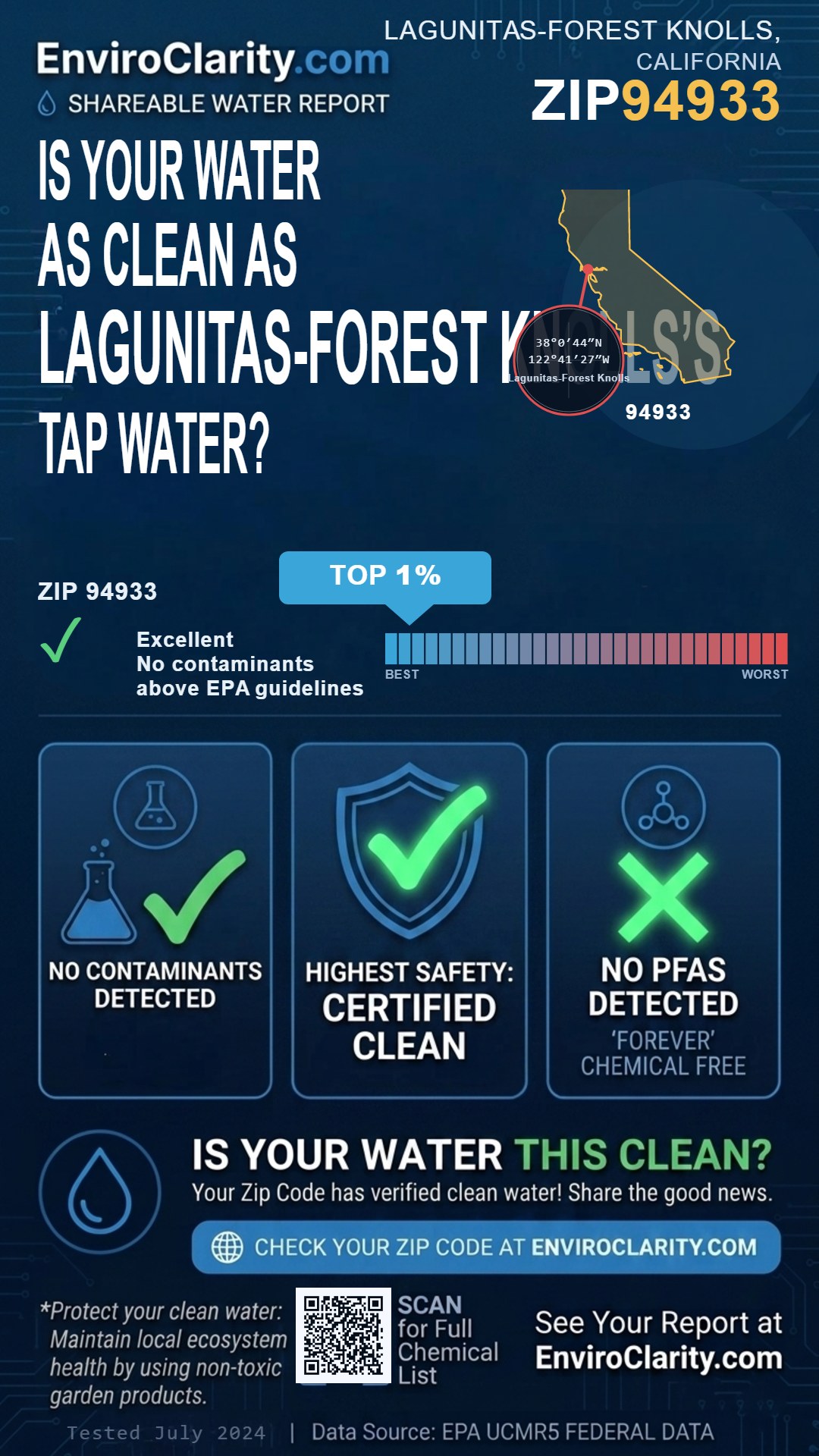 94933 water quality report infographic