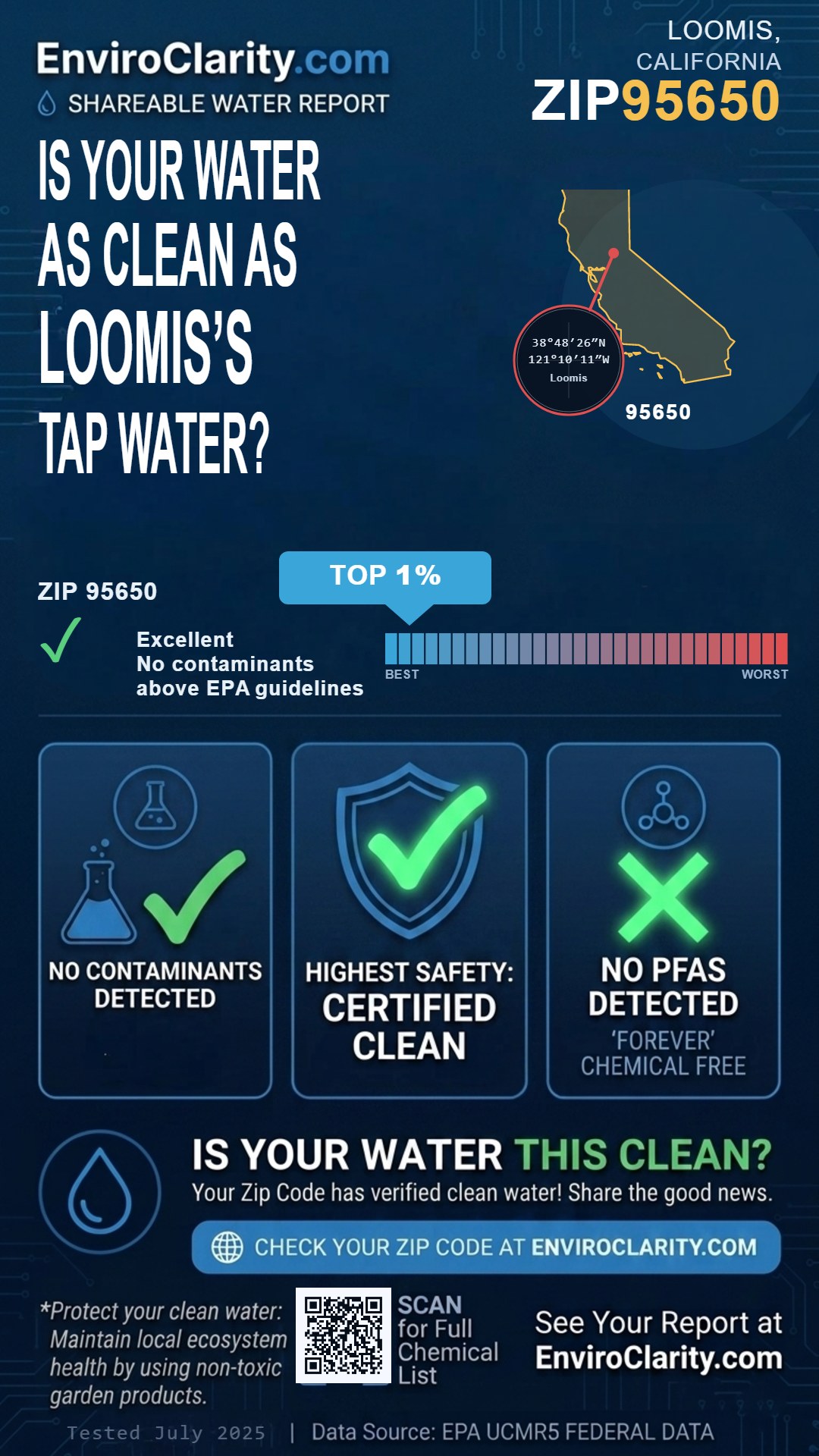 95650 water quality report infographic