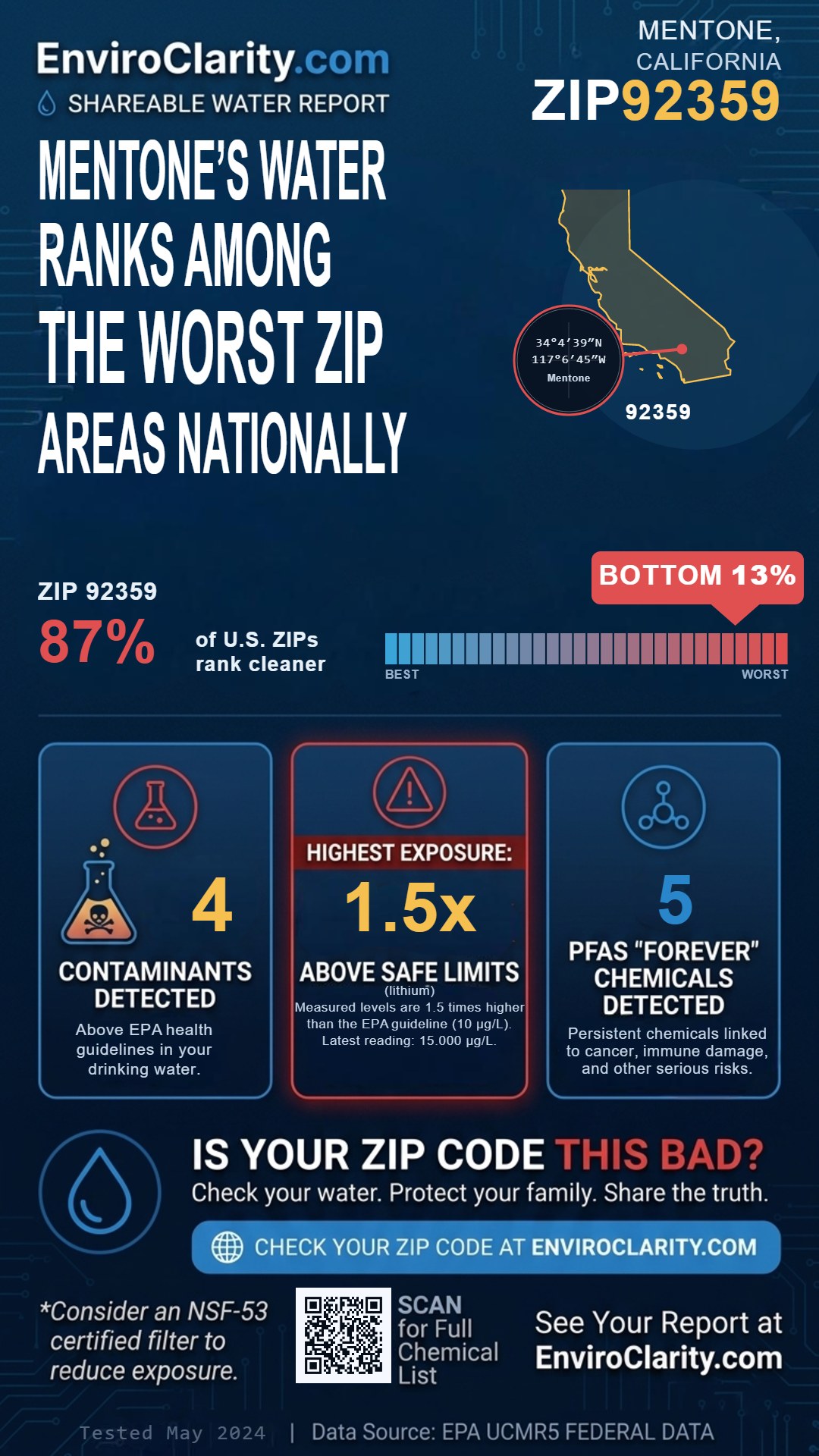 92359 water quality report infographic