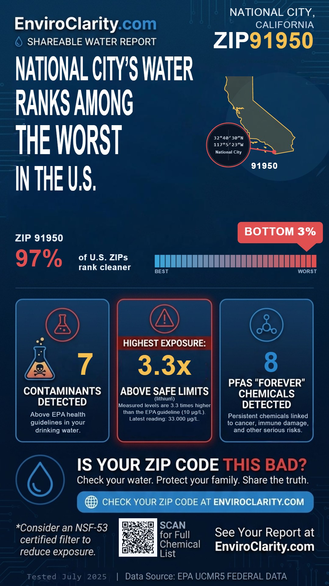 91950 water quality report infographic