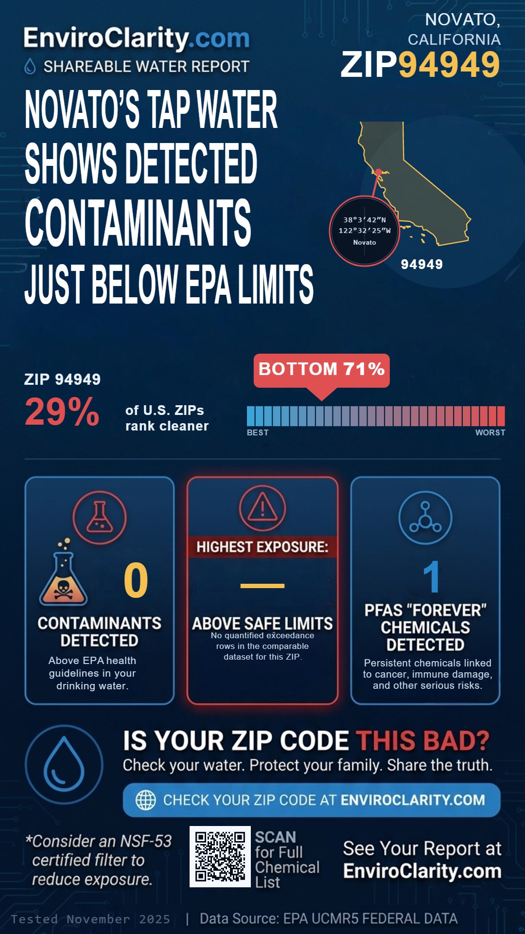 94949 water quality report infographic