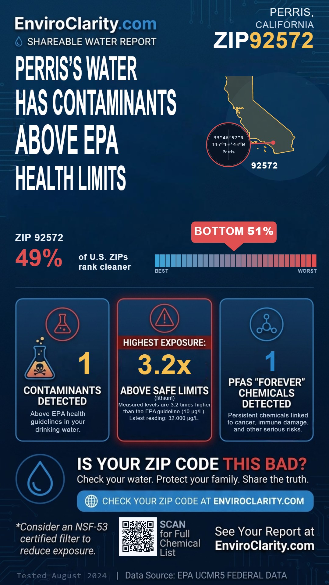 92572 water quality report infographic